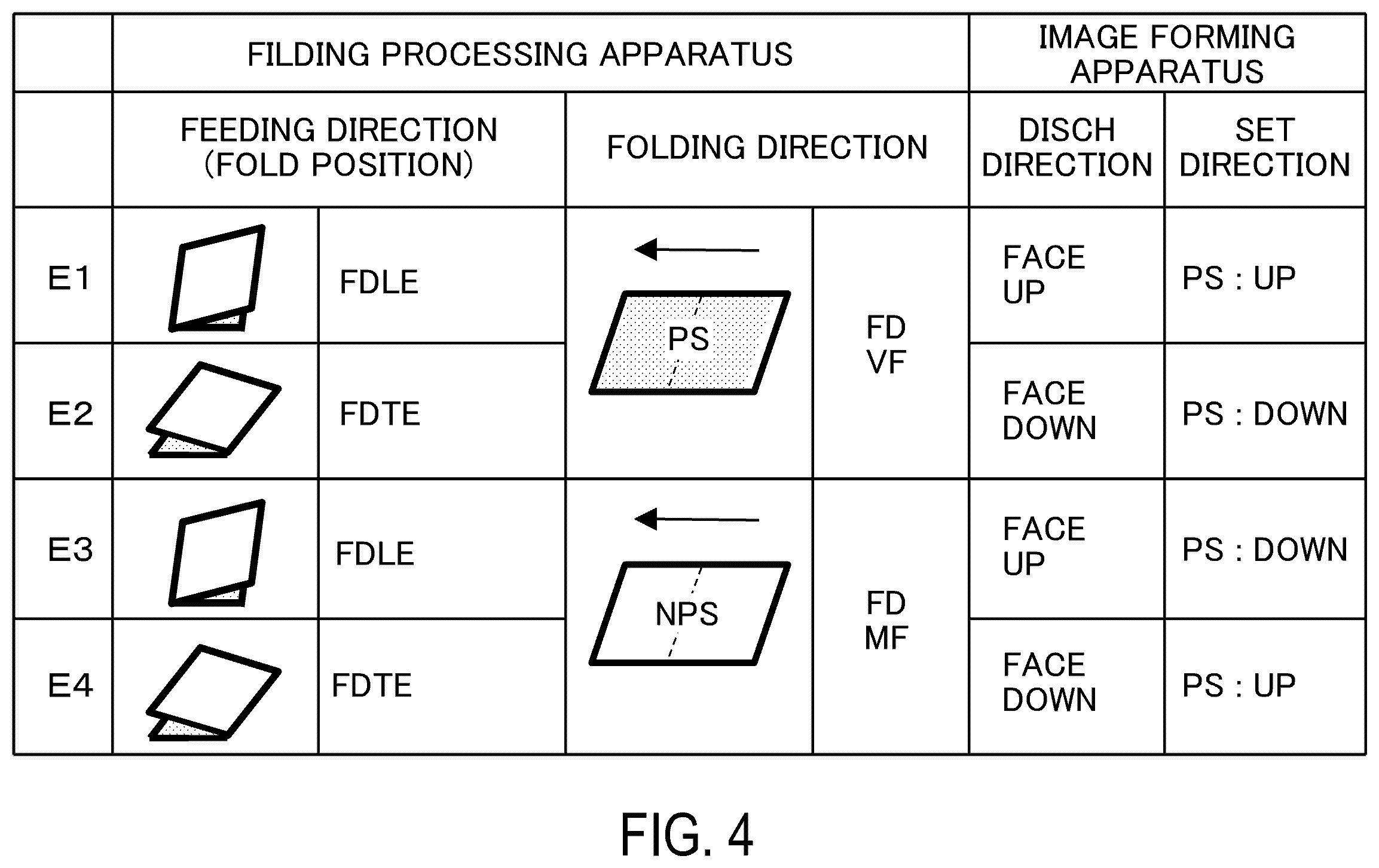 Patent US12552633 Figure 4 – Image forming system