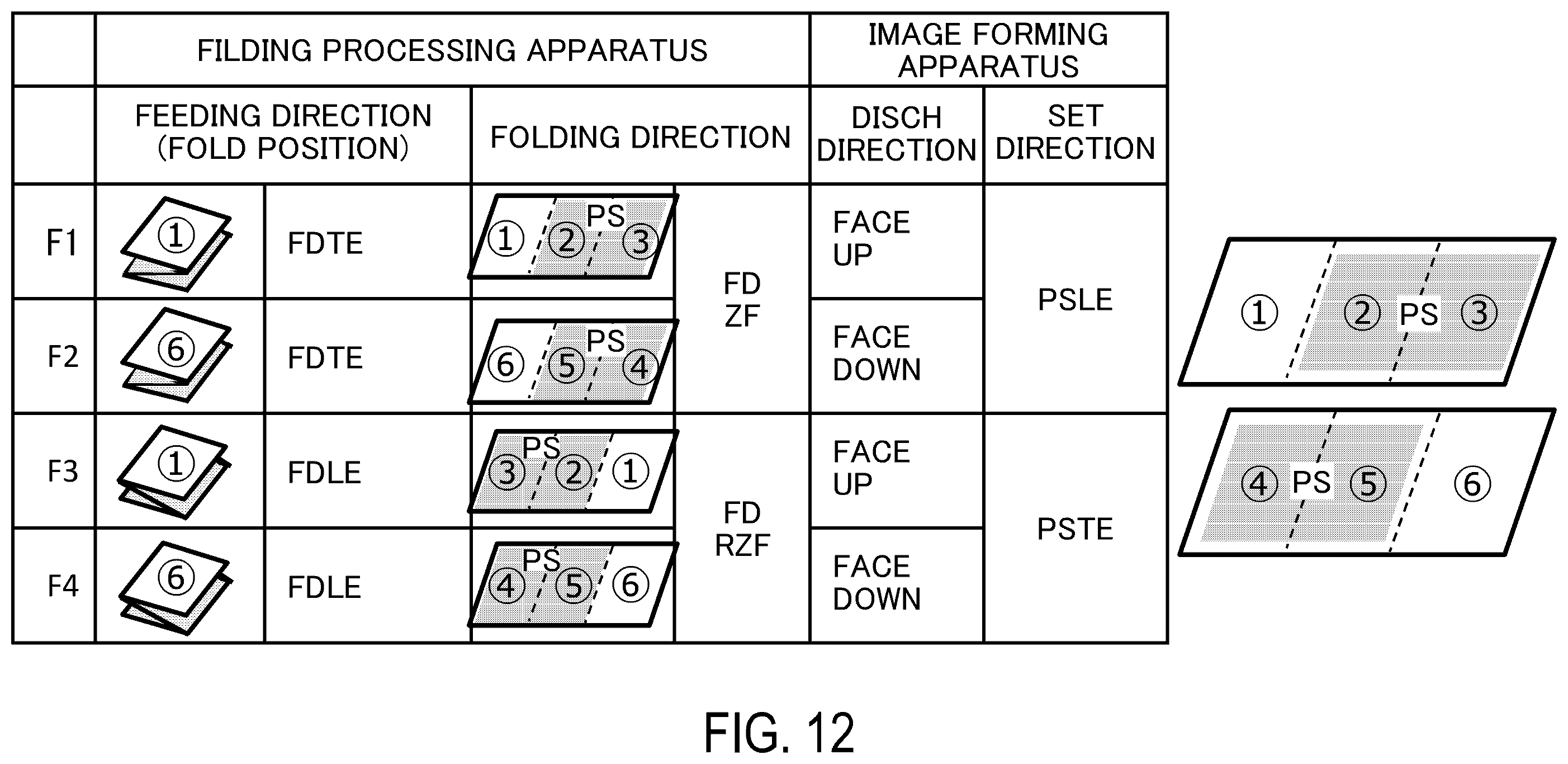 Patent US12552633 Figure 12 – Image forming system