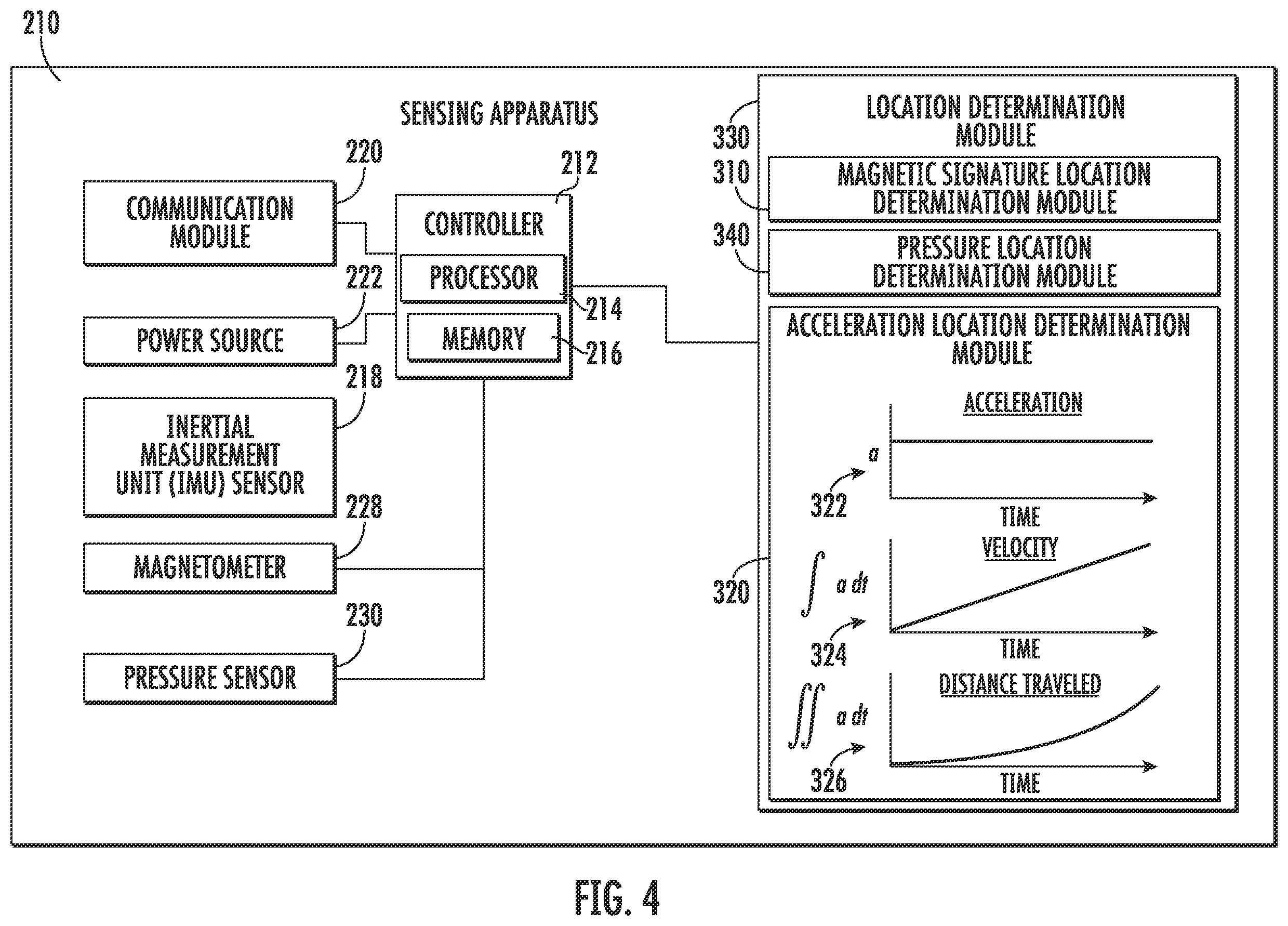 Patent US12552635 Figure 3 – Floor identification using magnetic signature referencing and sensor fusion