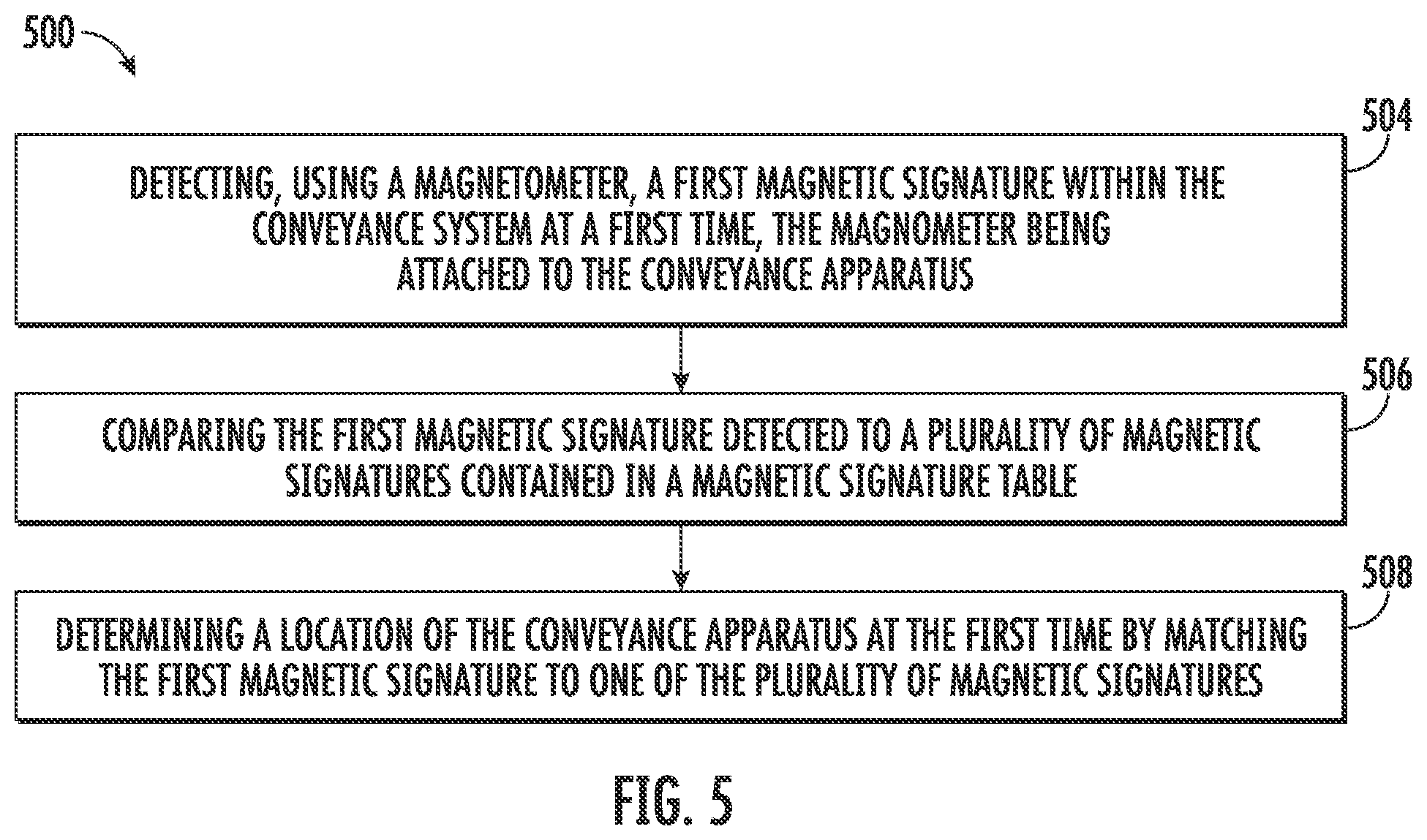 Patent US12552635 Figure 4 – Floor identification using magnetic signature referencing and sensor fusion