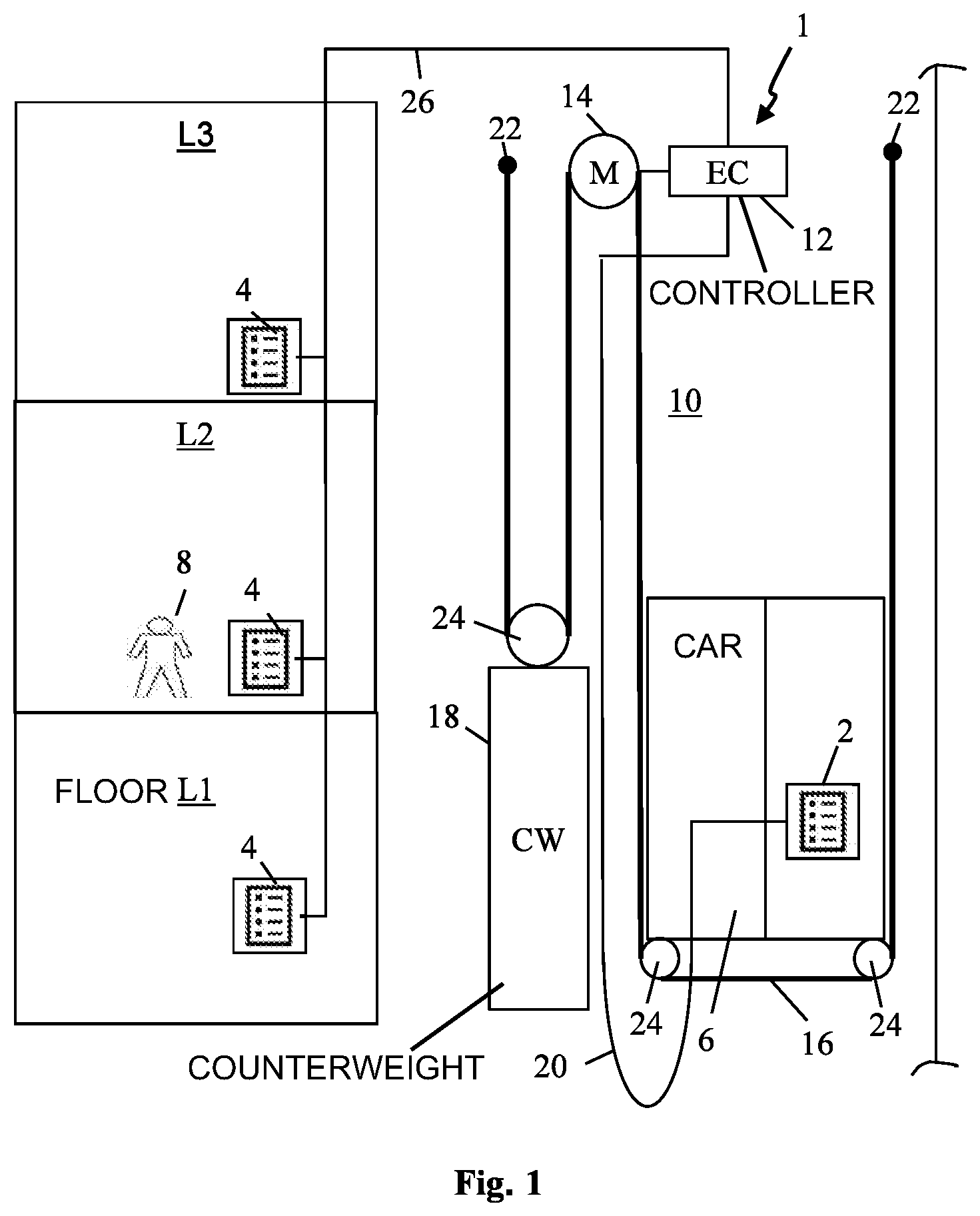 Patent US12552636 Figure 1 – Elevator operator terminal with situation- specific floor indicator