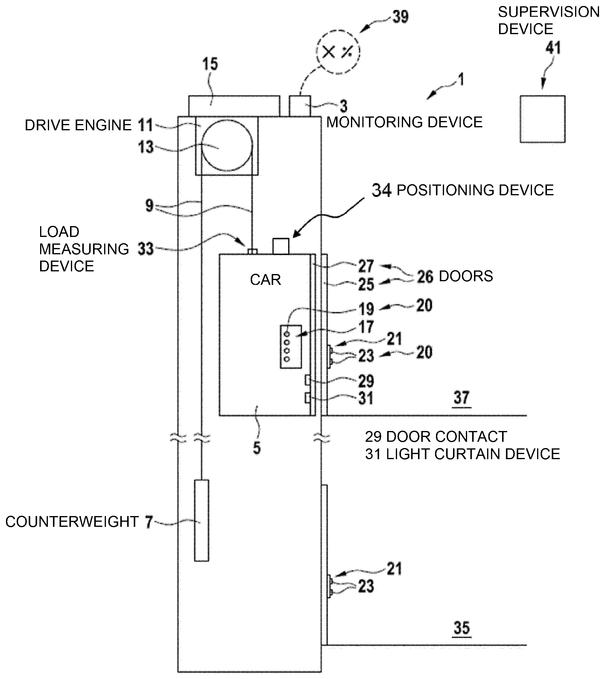 Patent US12552637 Figure 1 – Method and monitoring device for inferring a health status of call devices in an elevator arrangement