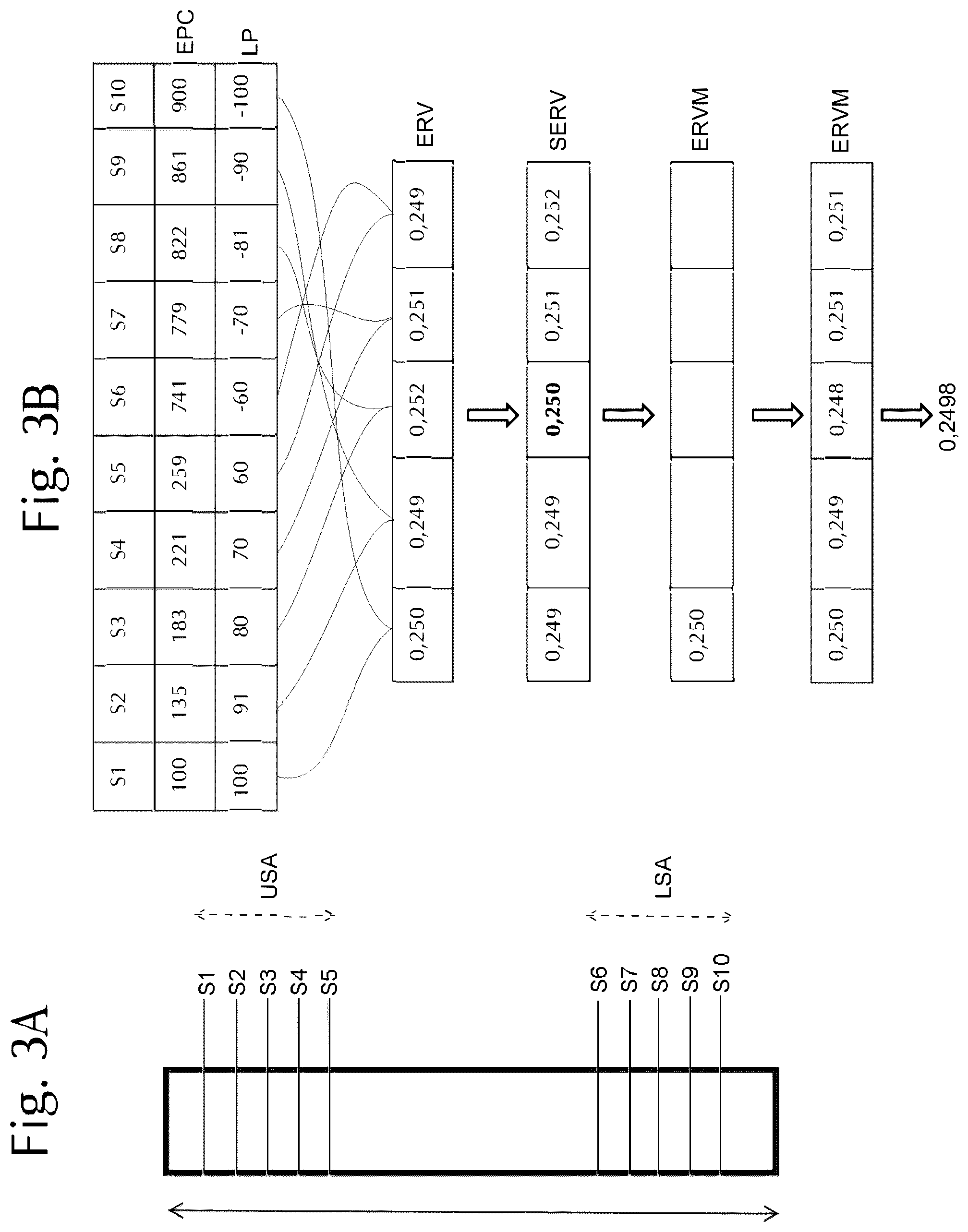 Patent US12552639 Figure 3 – Movement evaluation method for an elevator car