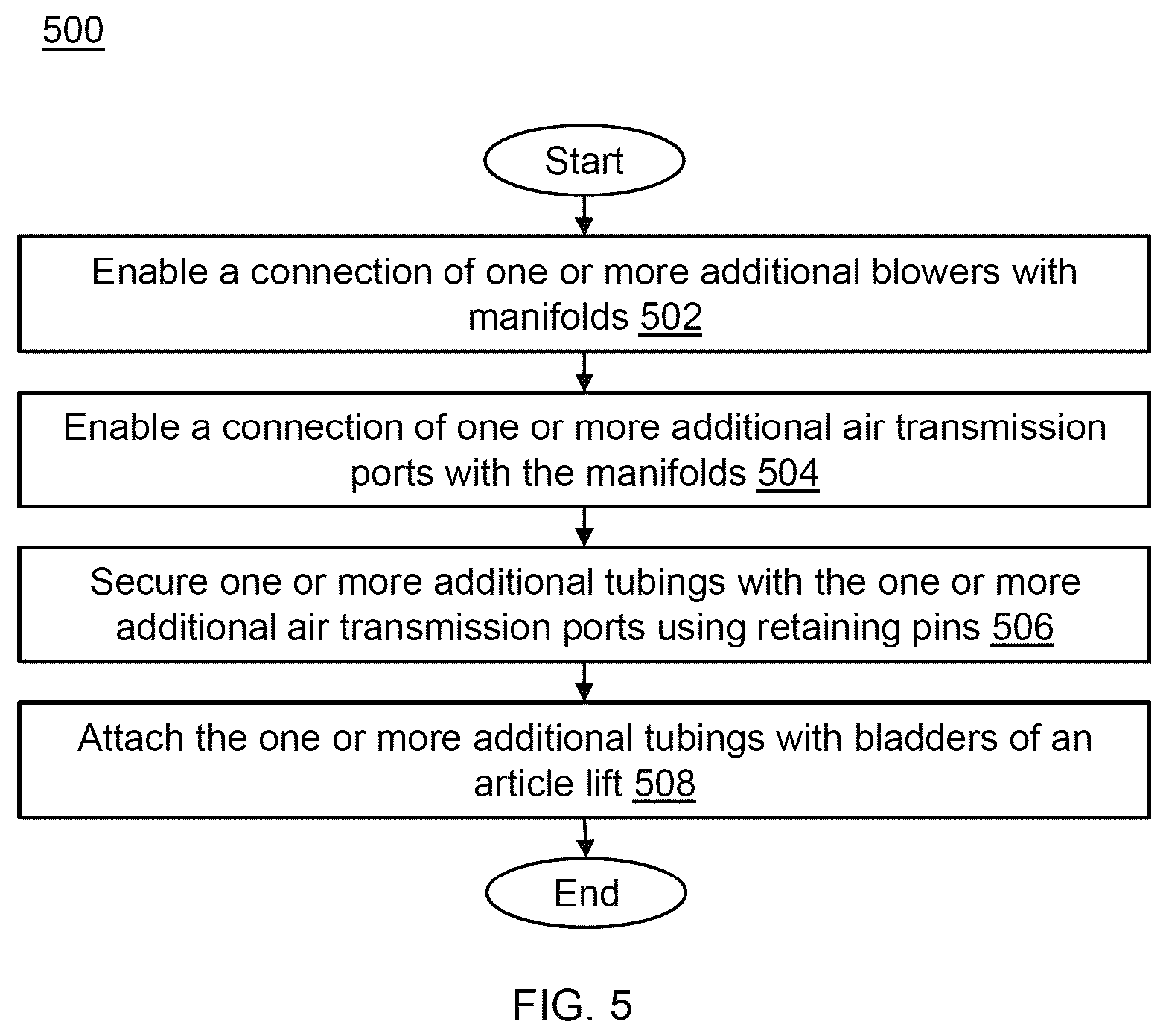 Patent US12552648 Figure 6 – Apparatus for air control to an inflatable object lift