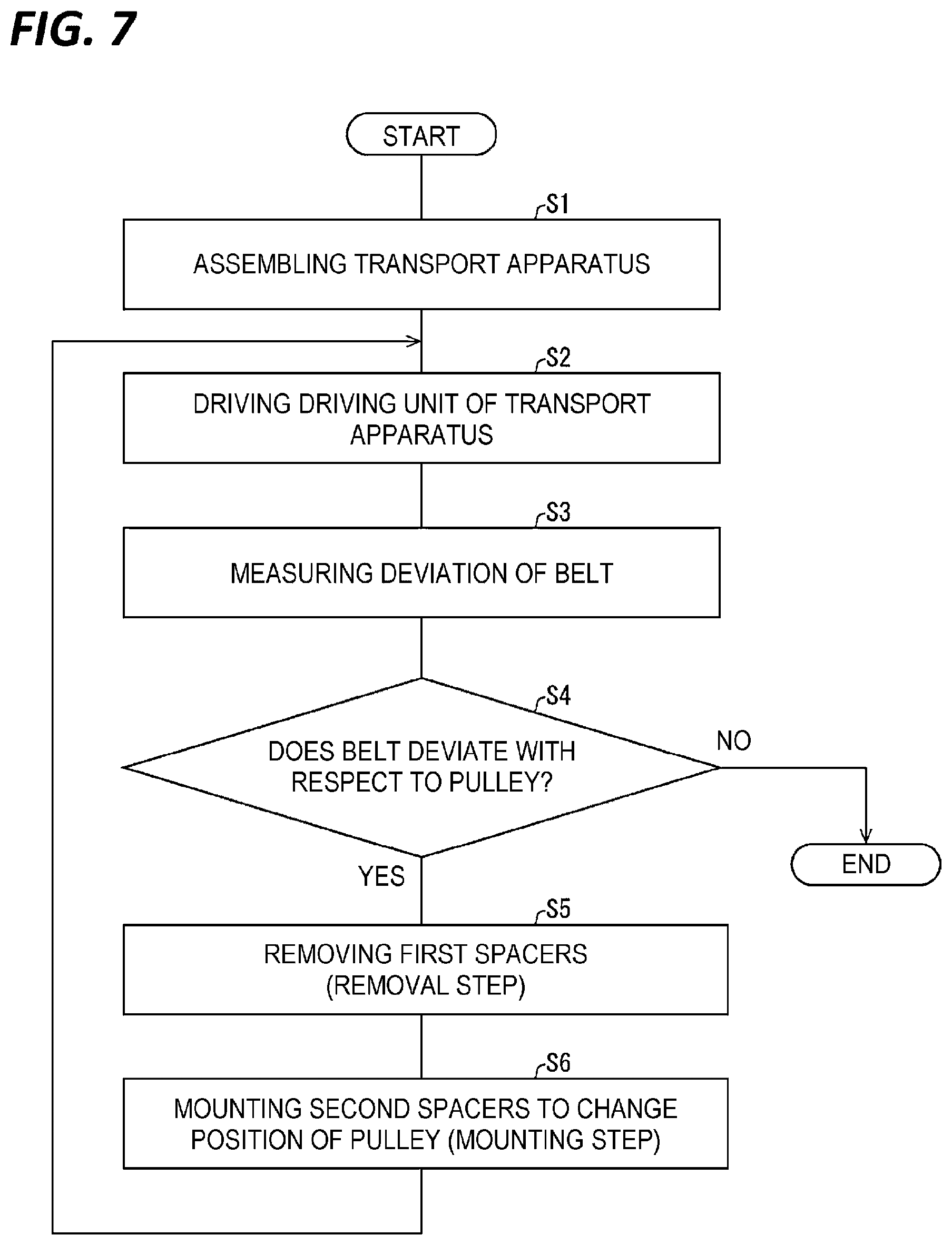 Patent US12552649 Figure 5 – Transport apparatus and method of adjusting transport apparatus