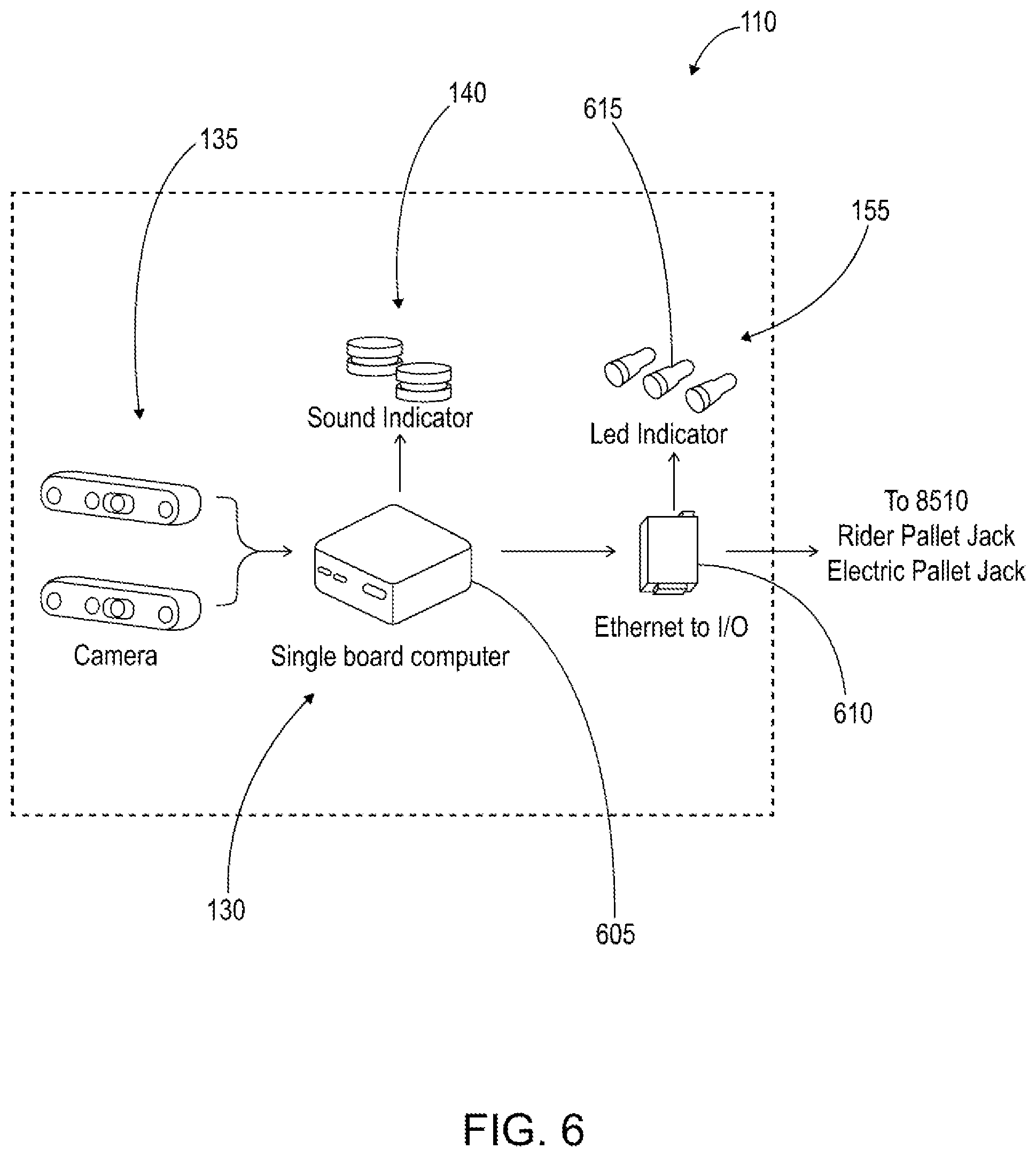 Patent US12552650 Figure 6 – Hands free advance control for material handling vehicle