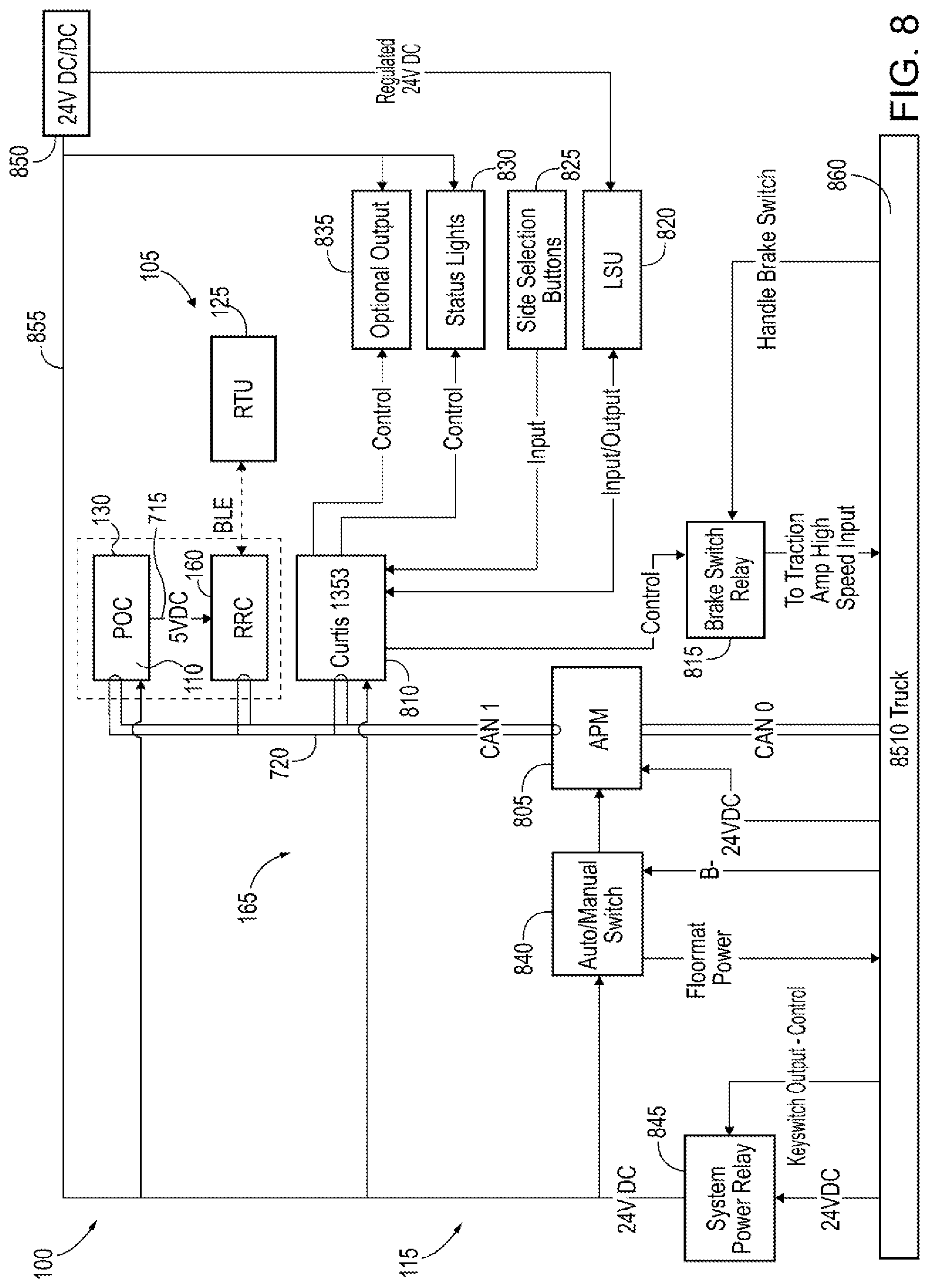 Patent US12552650 Figure 8 – Hands free advance control for material handling vehicle