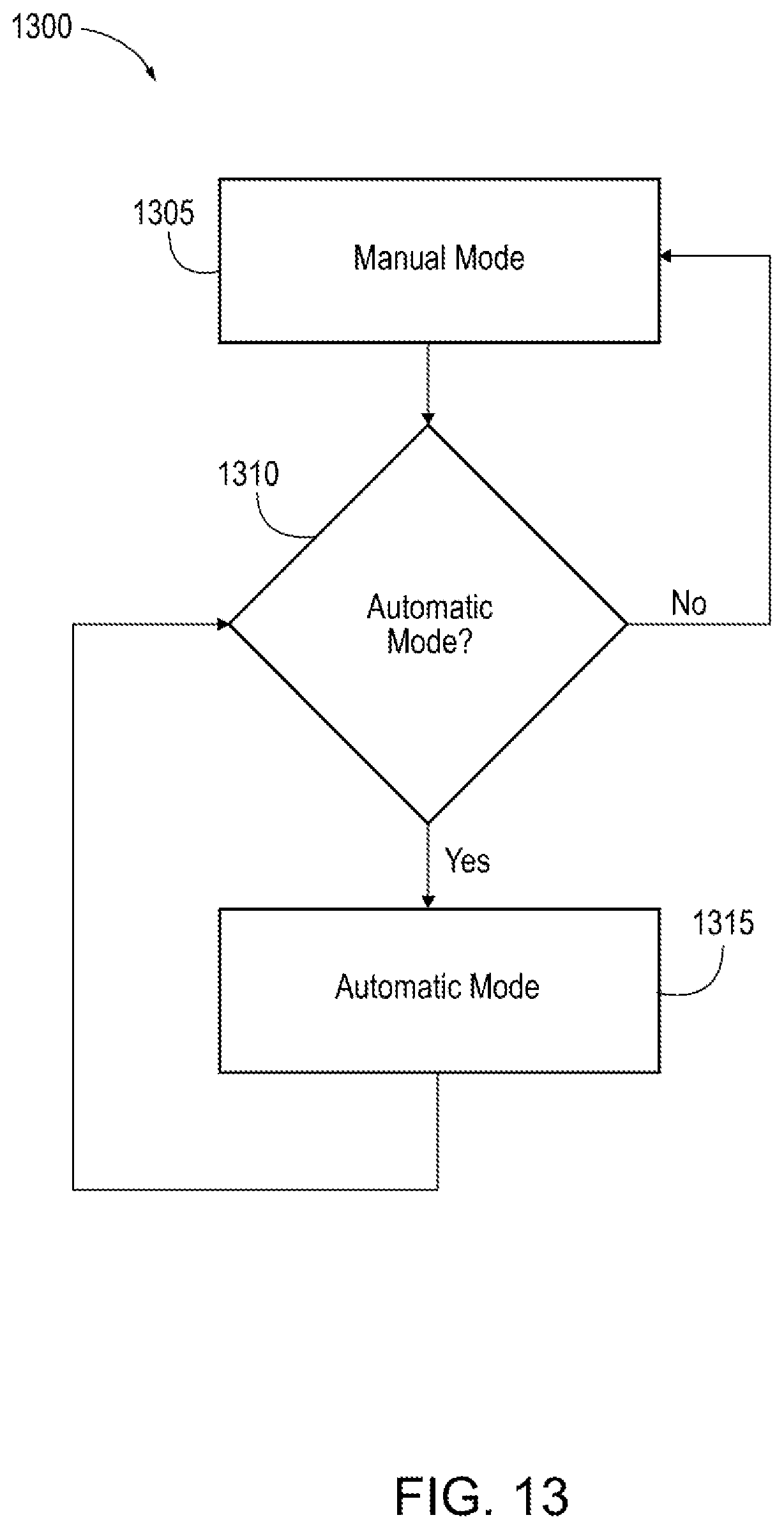 Patent US12552650 Figure 13 – Hands free advance control for material handling vehicle