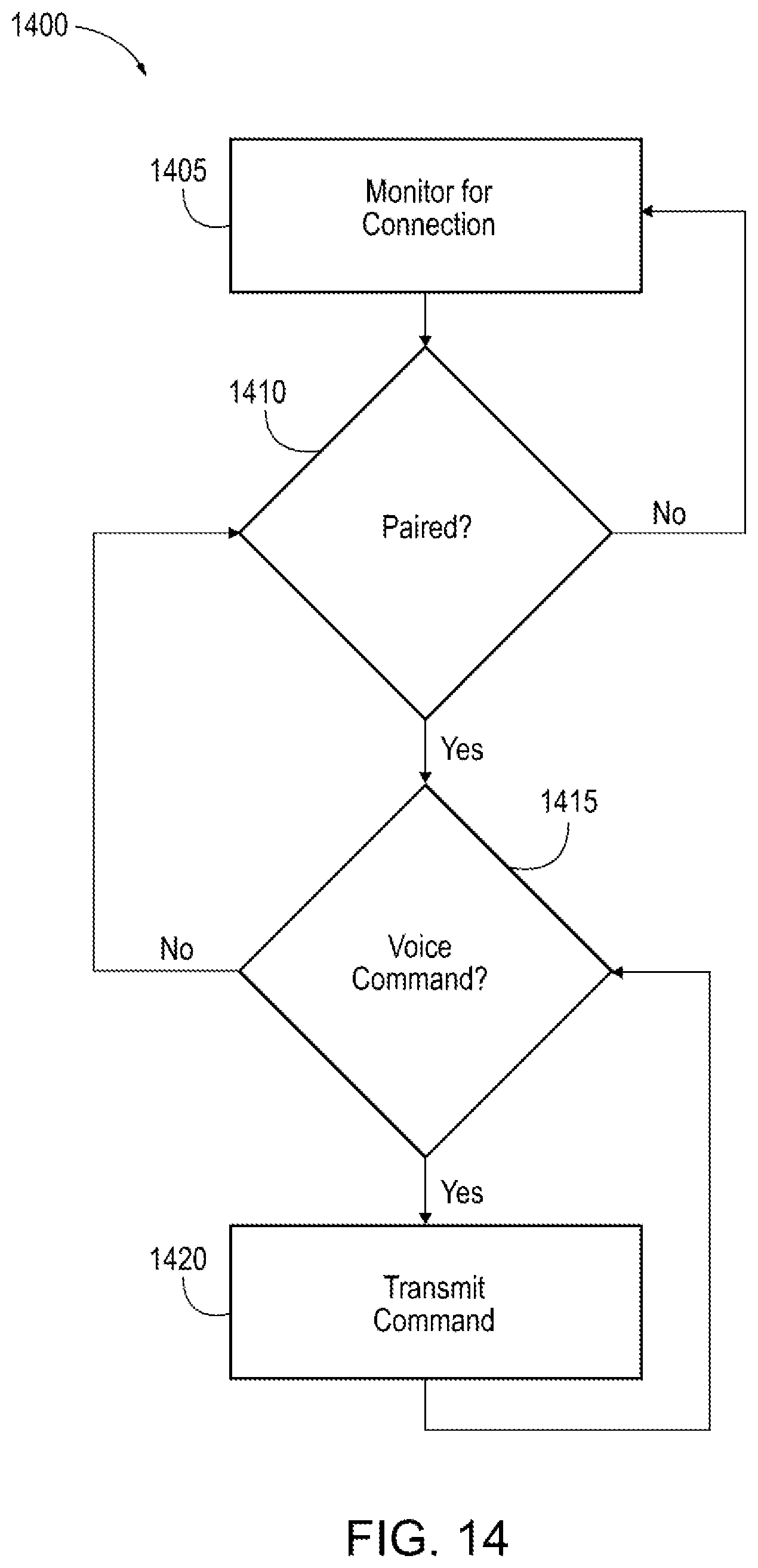 Patent US12552650 Figure 14 – Hands free advance control for material handling vehicle