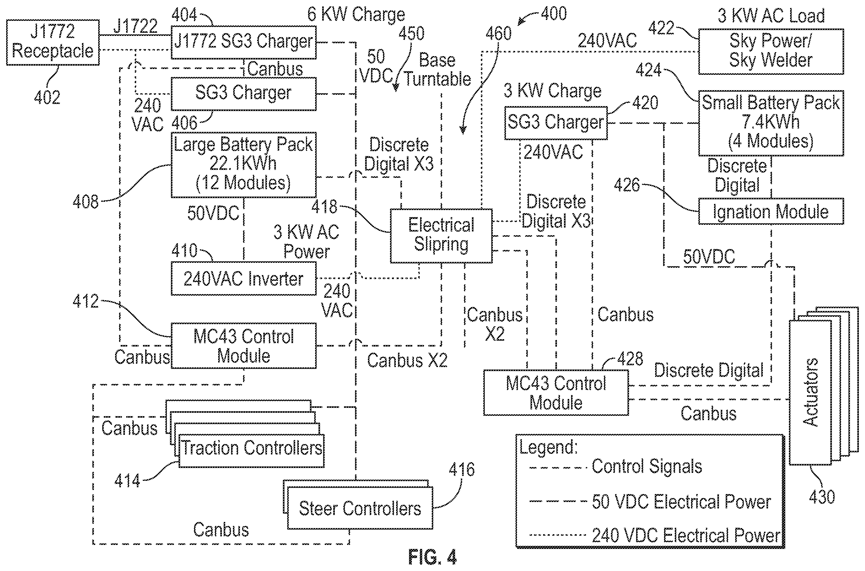 Patent US12552651 Figure 4 – Lift device with deployable operator station
