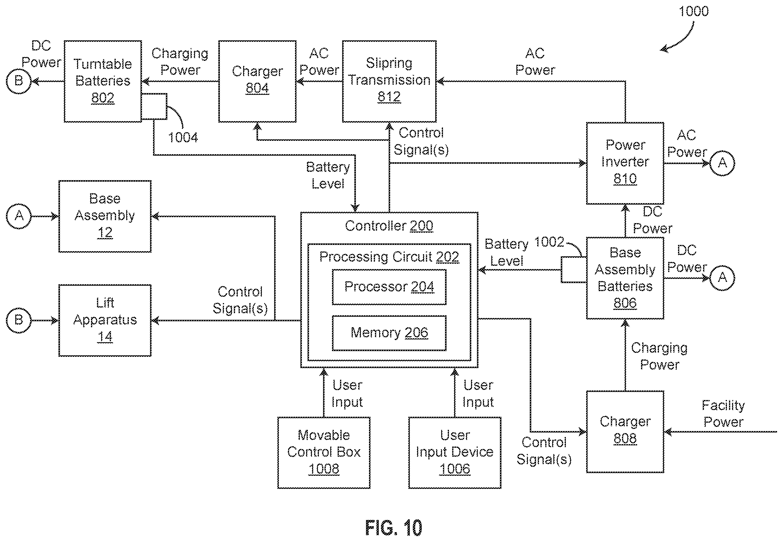 Patent US12552651 Figure 10 – Lift device with deployable operator station