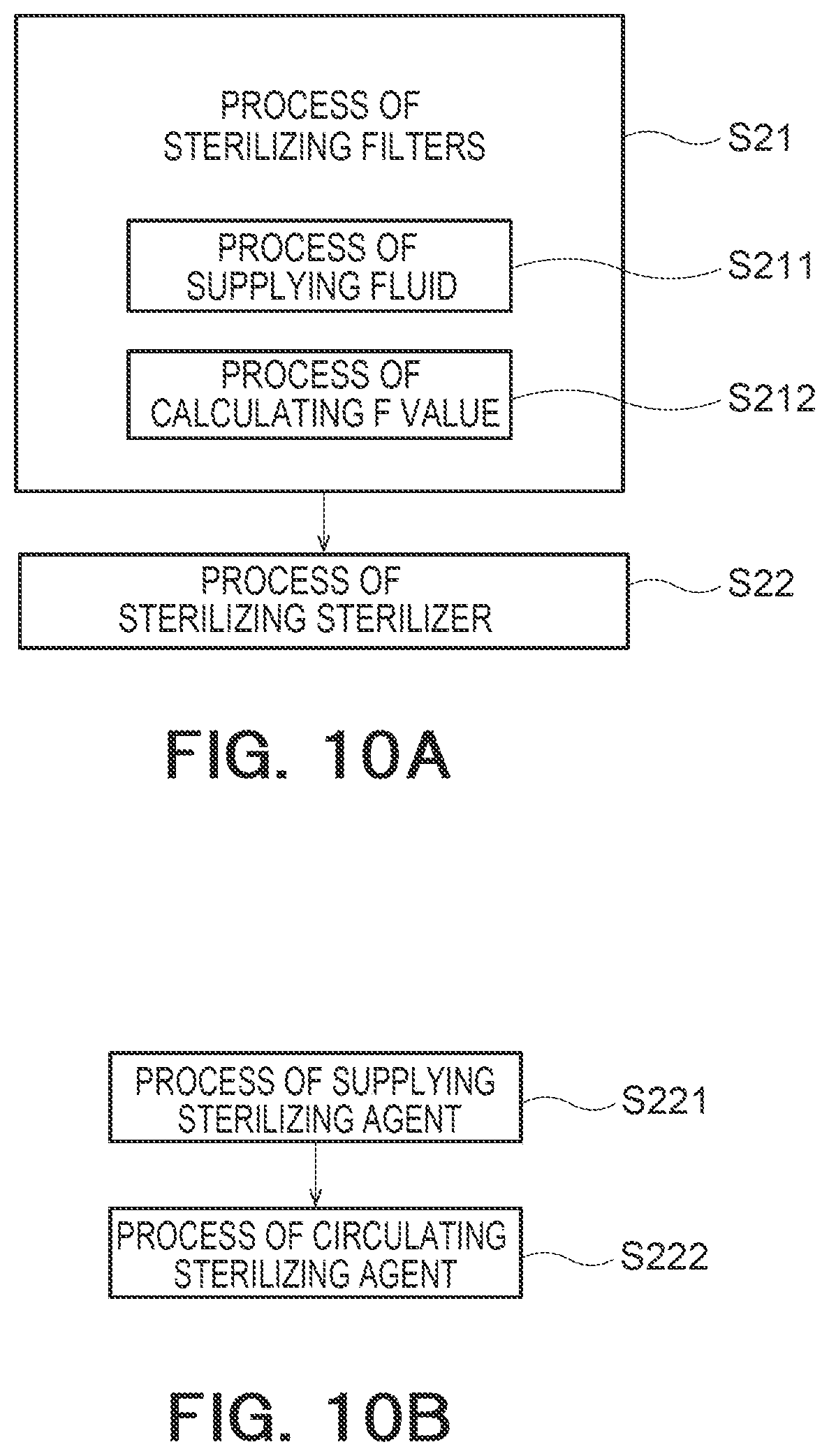 Patent US12552656 Figure 11 – Content-filling system and sterilizing method