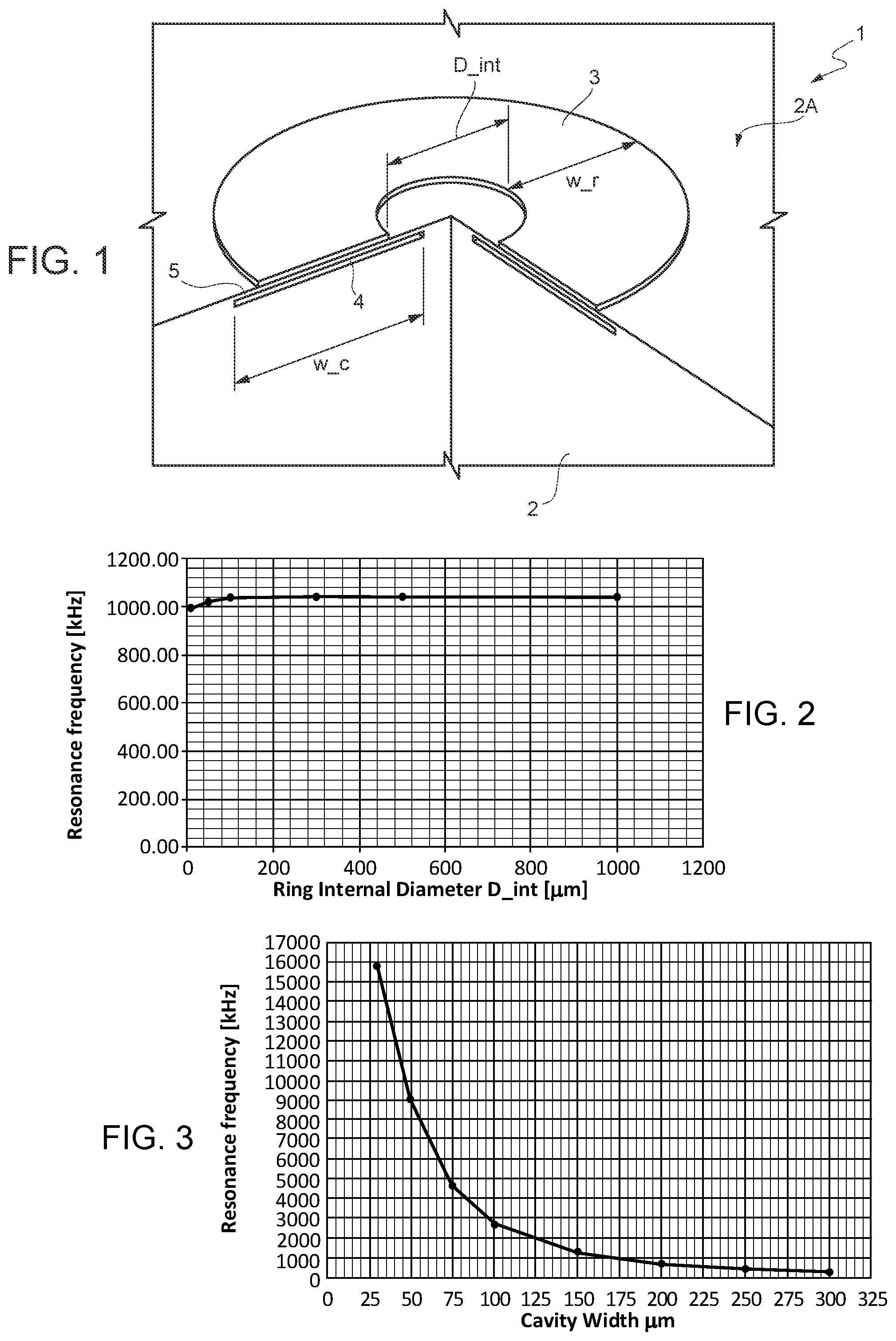 Patent US12552660 Figure 1 – Micro-electro-mechanical device for transducing high-frequency acoustic waves in a propagation medium and manufacturing process thereof