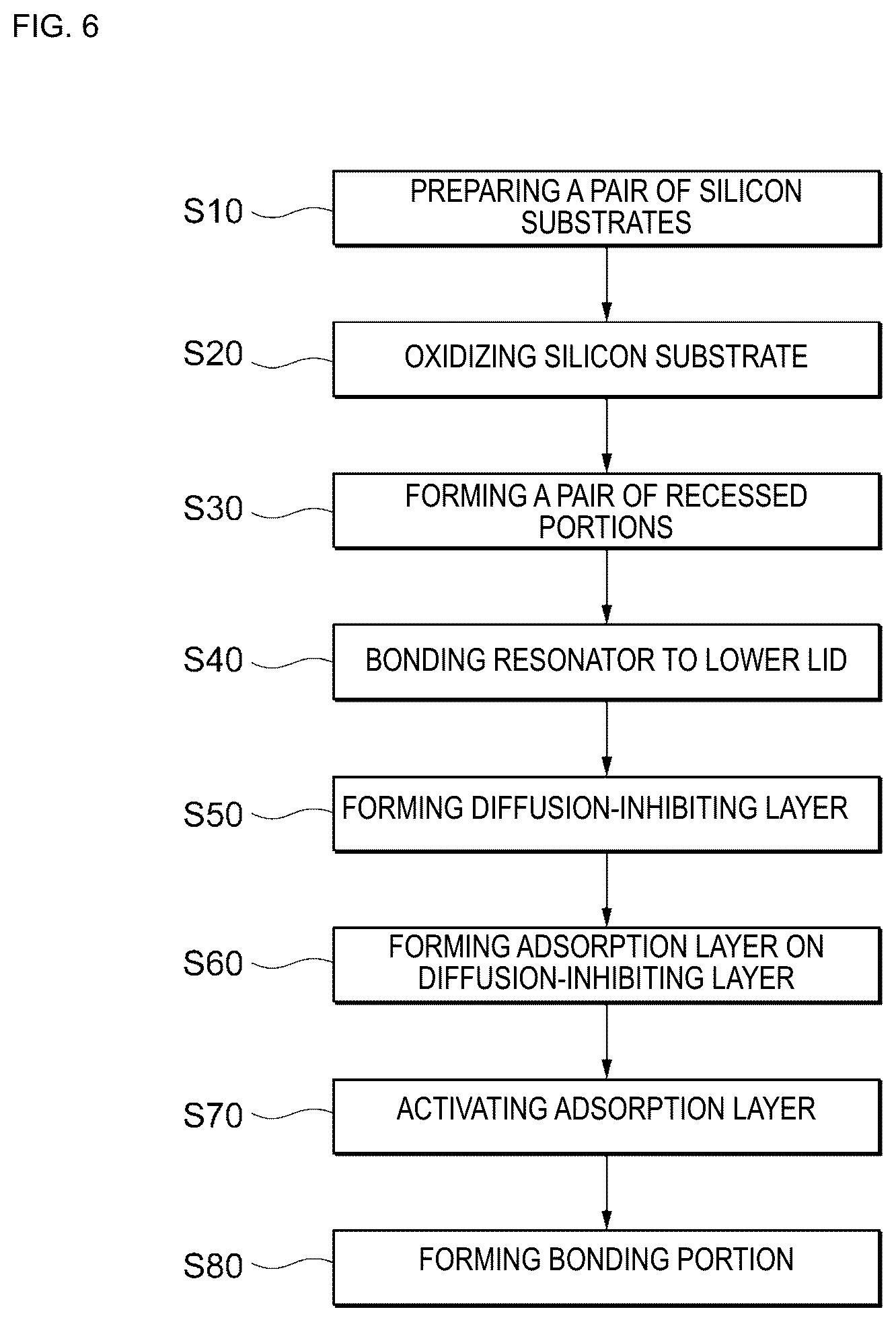 Patent US12552662 Figure 6 – Package structure and method for manufacturing the same