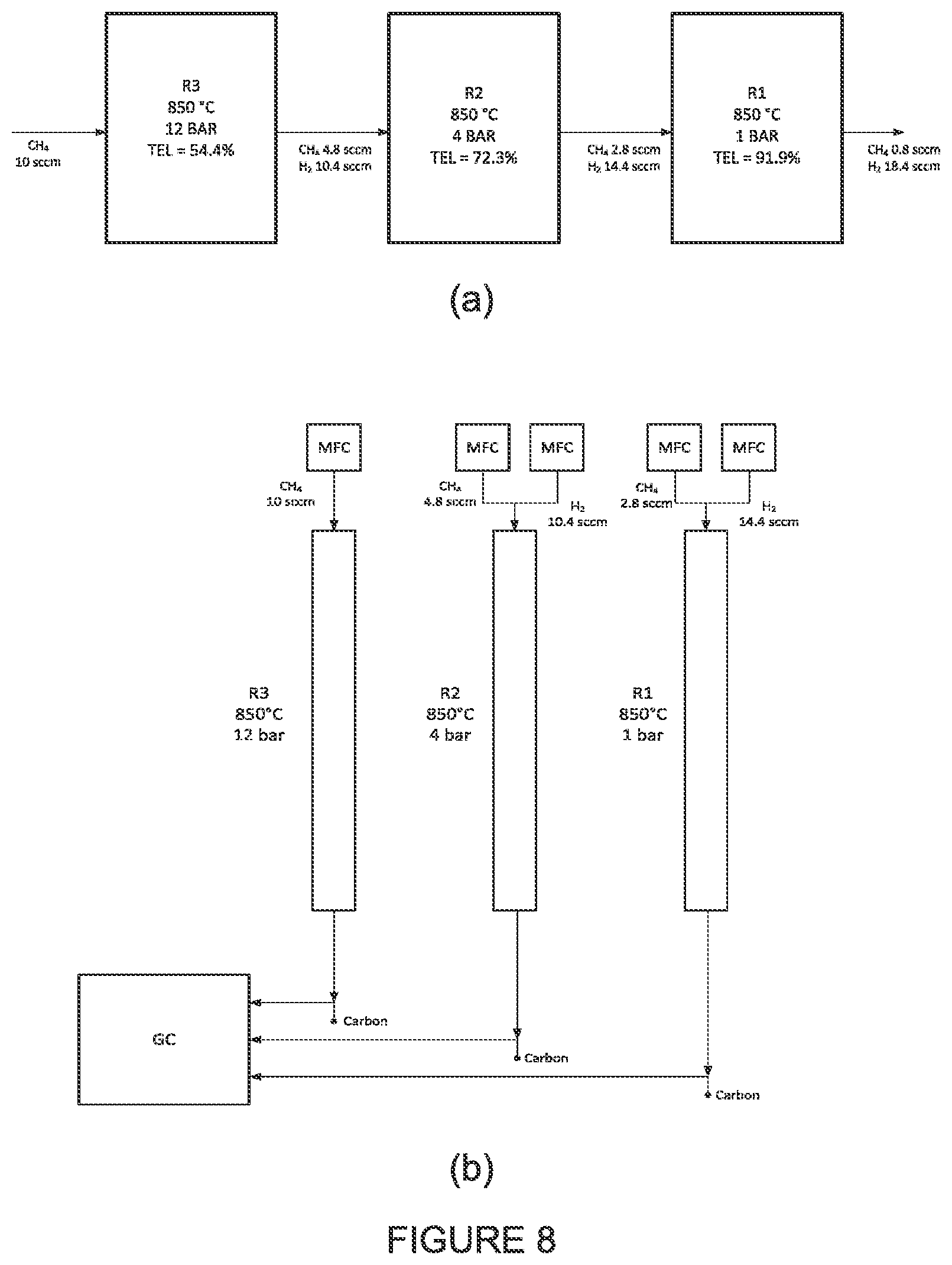 Patent US12552666 Figure 7 – Process for producing hydrogen and graphitic carbon from hydrocarbons