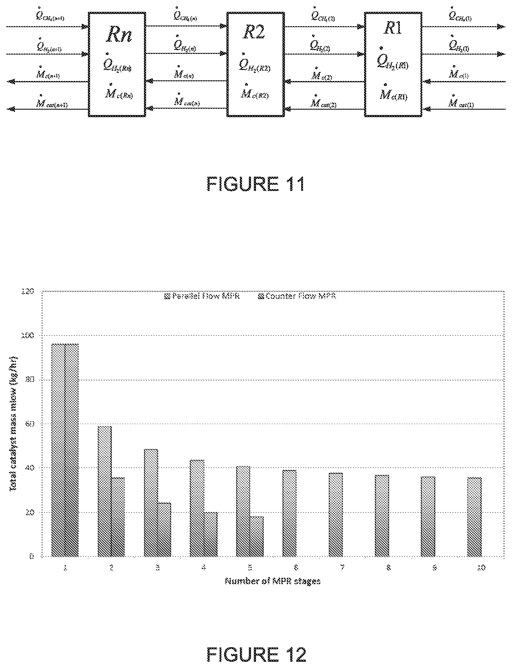 Patent US12552666 Figure 9 – Process for producing hydrogen and graphitic carbon from hydrocarbons
