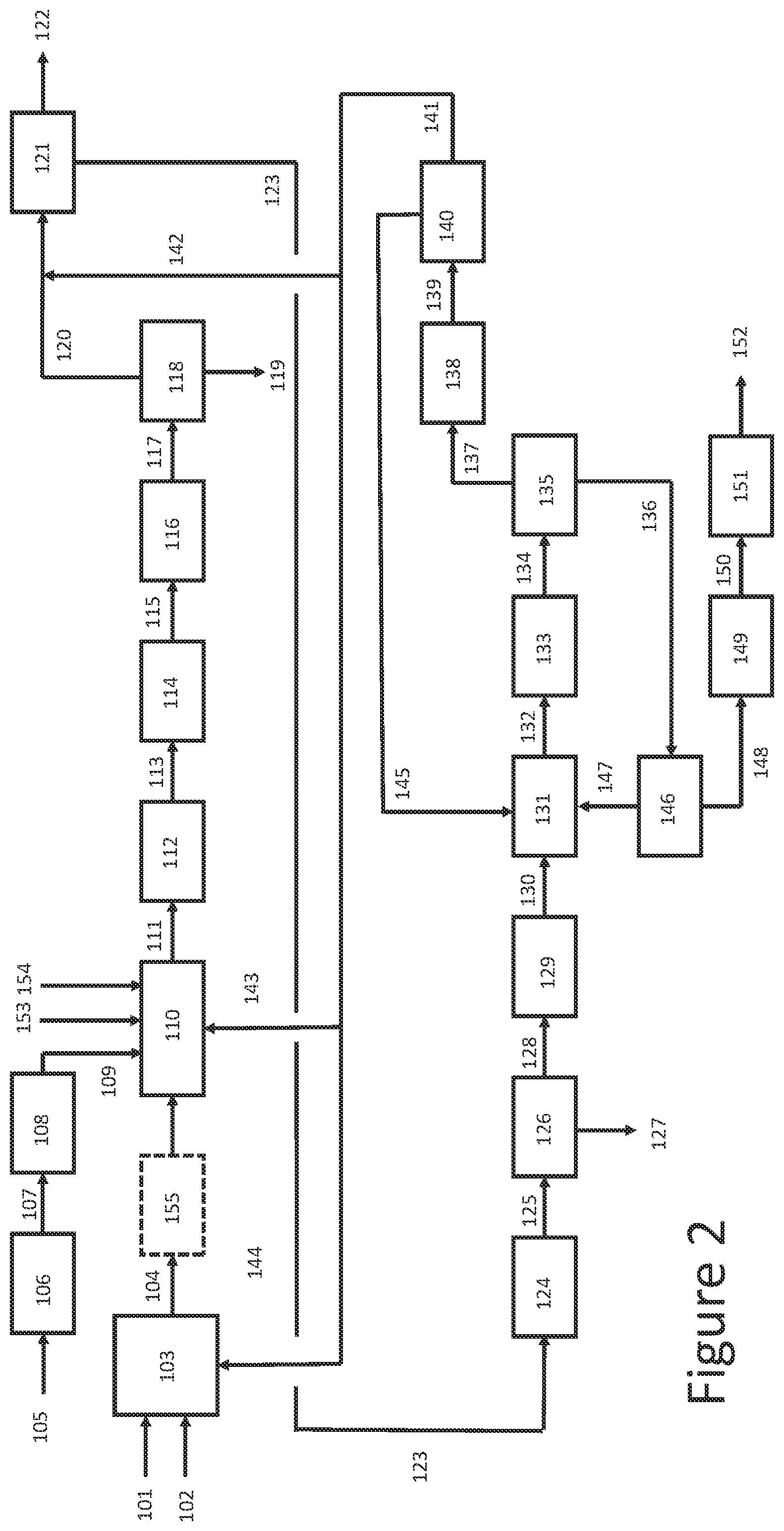 Patent US12552667 Figure 2 – Integration of ammonia fuel for SMR for hydrogen production