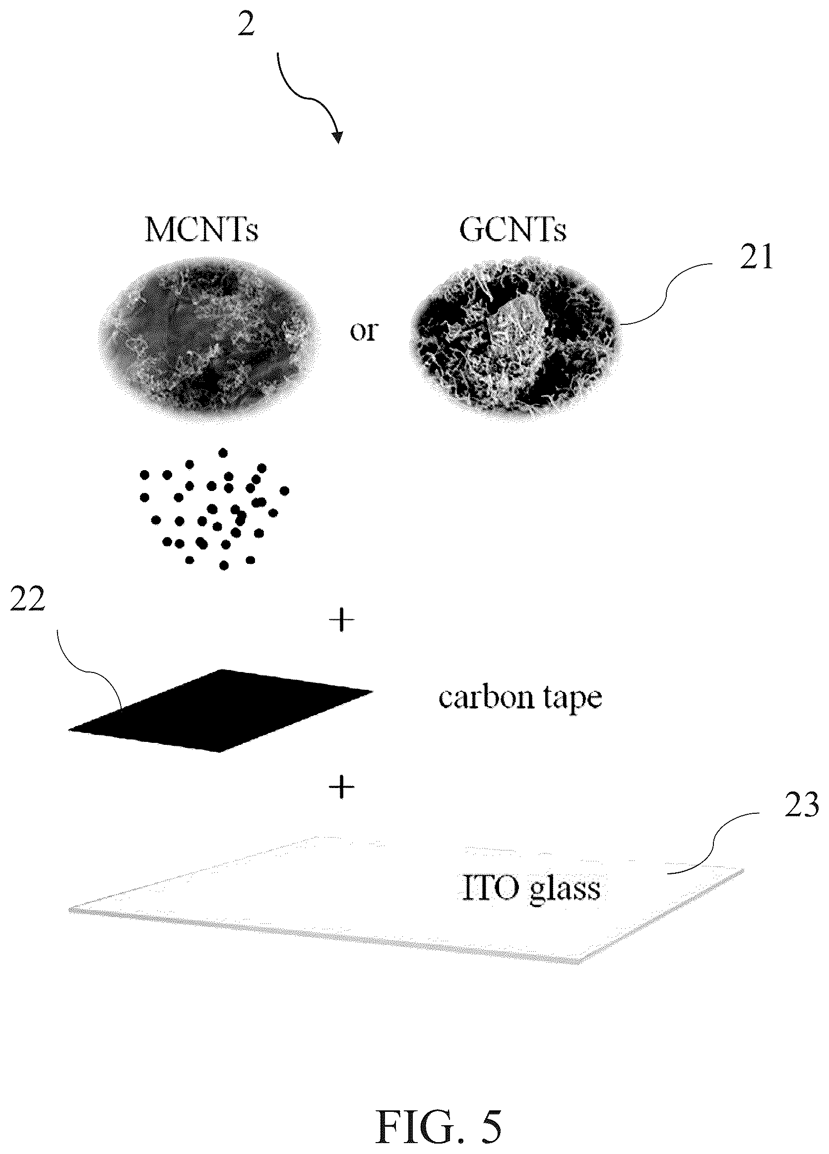 Patent US12552671 Figure 8 – Preparation and application of three-dimensional carbon nanotubes grown from soil clay and graphene oxide