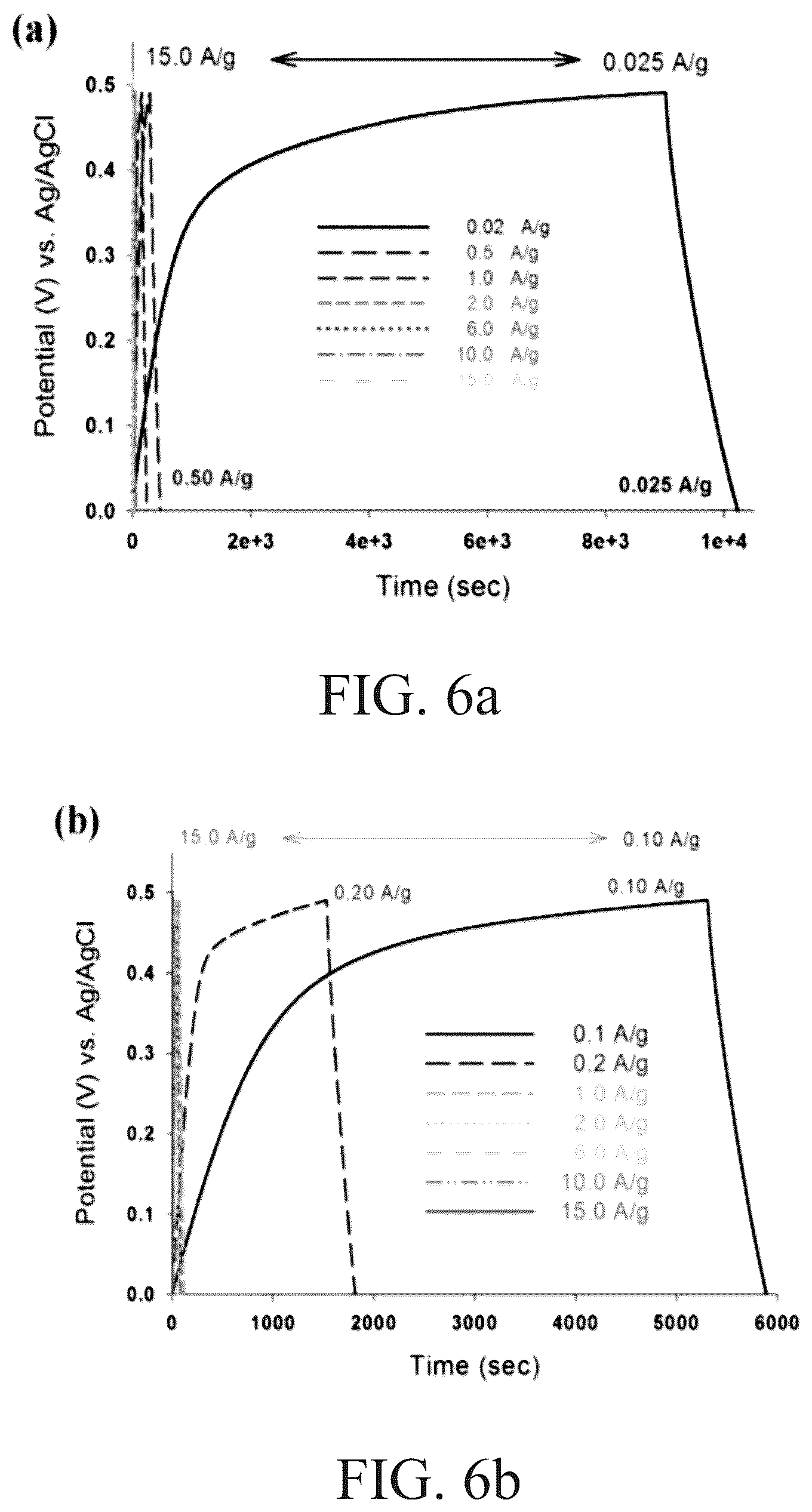 Patent US12552671 Figure 9 – Preparation and application of three-dimensional carbon nanotubes grown from soil clay and graphene oxide