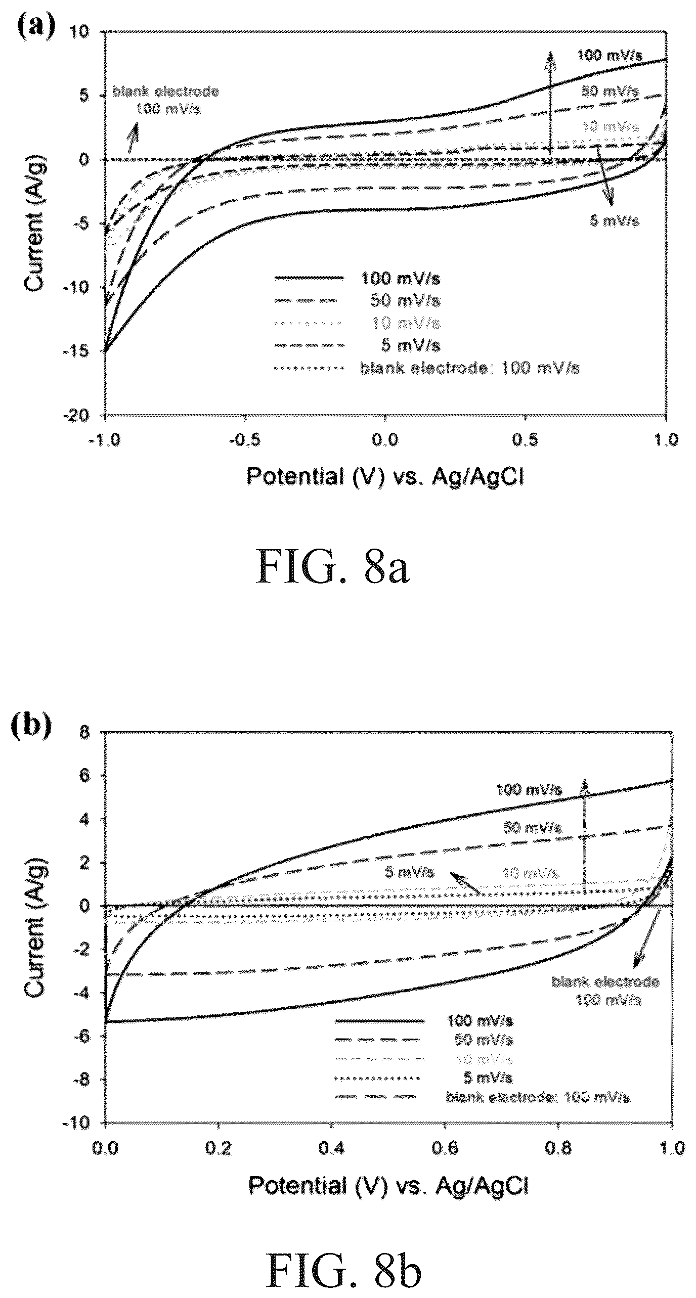 Patent US12552671 Figure 11 – Preparation and application of three-dimensional carbon nanotubes grown from soil clay and graphene oxide