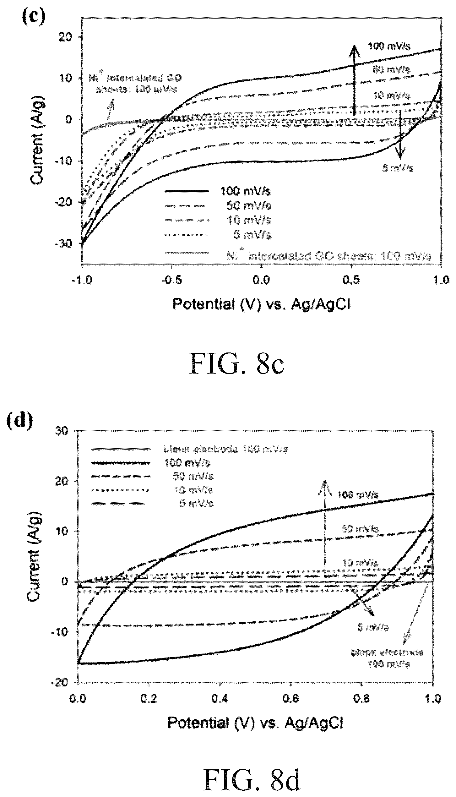 Patent US12552671 Figure 12 – Preparation and application of three-dimensional carbon nanotubes grown from soil clay and graphene oxide