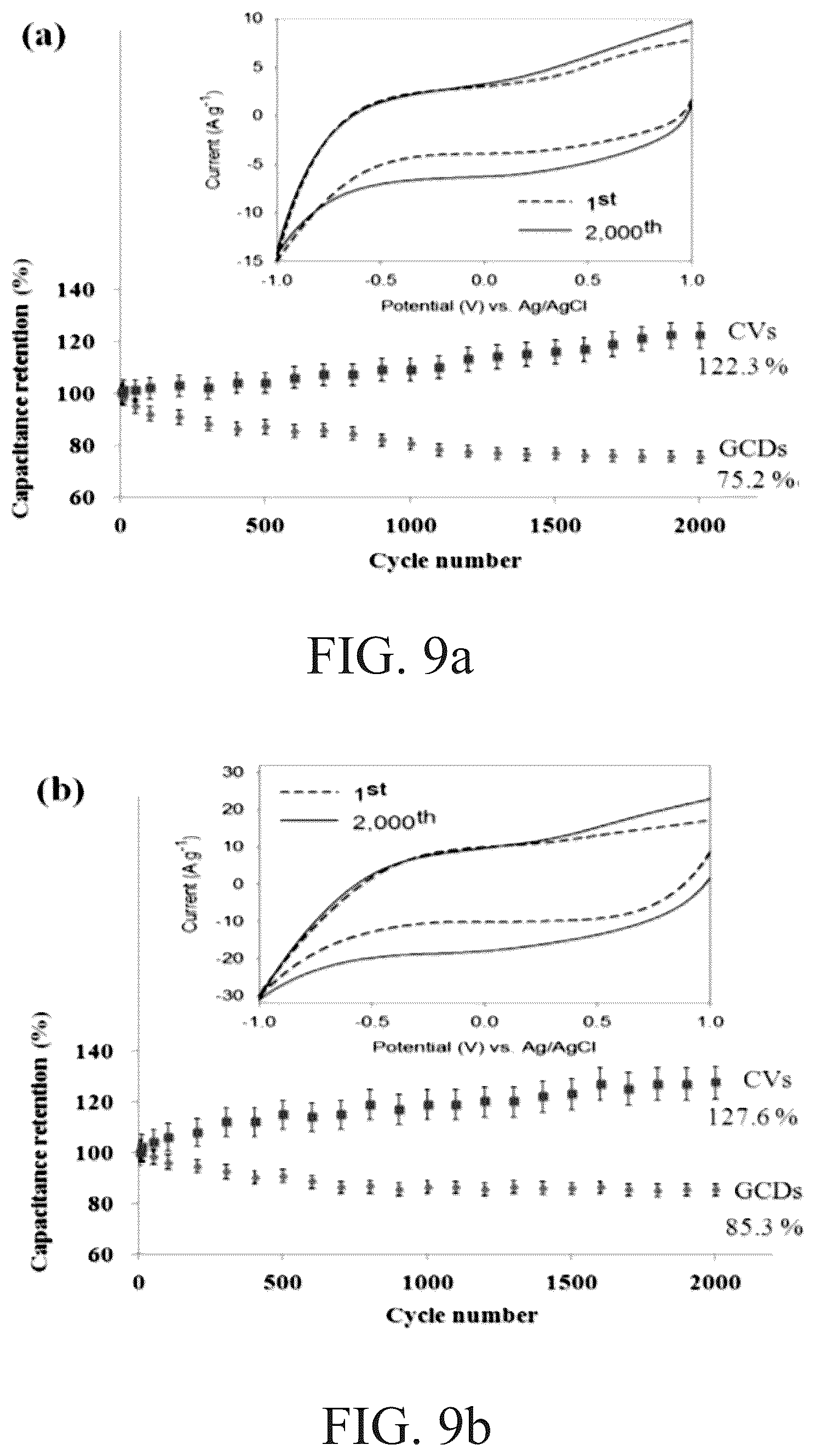 Patent US12552671 Figure 13 – Preparation and application of three-dimensional carbon nanotubes grown from soil clay and graphene oxide