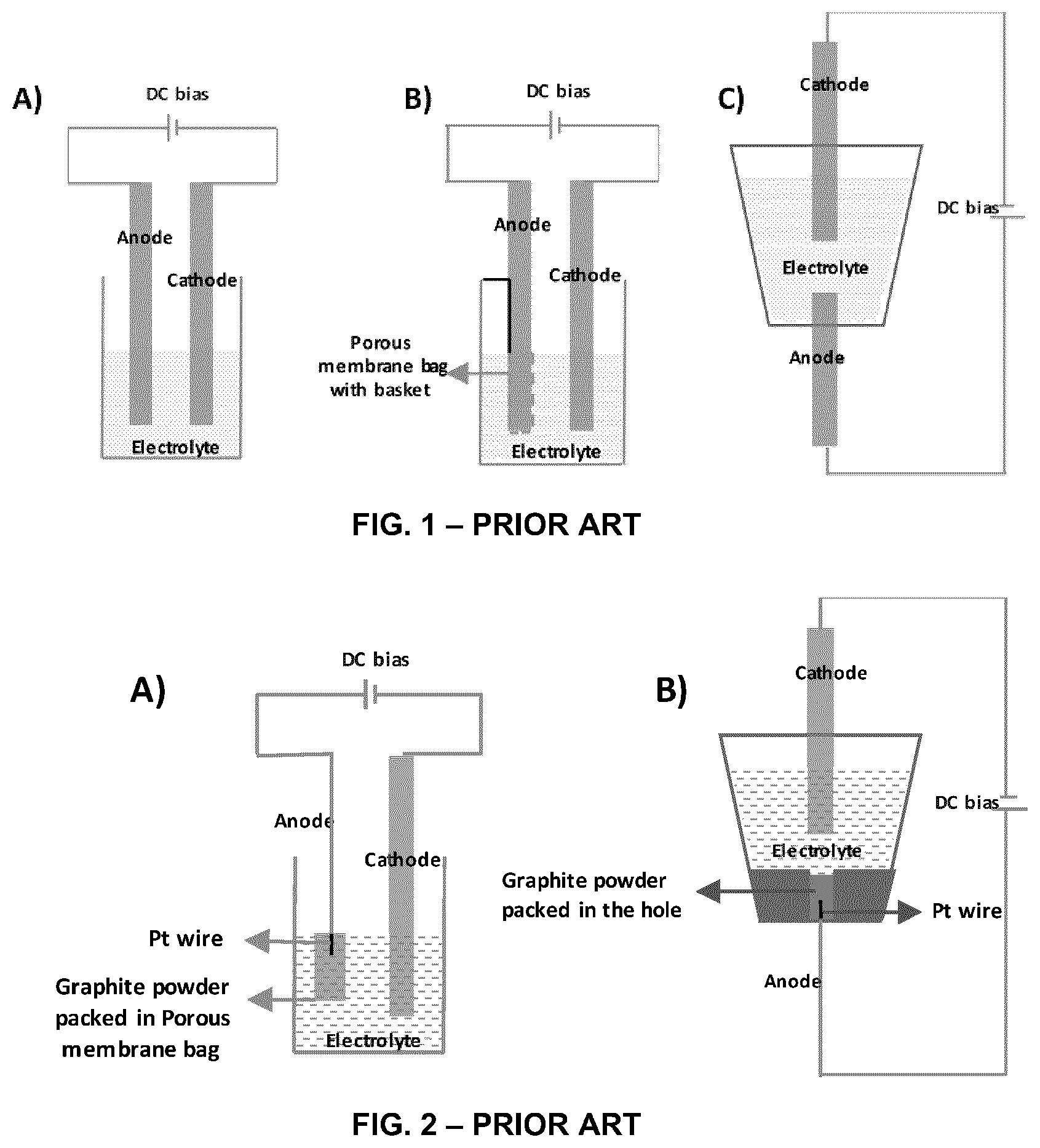 Patent US12552672 — Processes for the preparation of expanded graphite and exfoliated graphene oxide — Figure 1