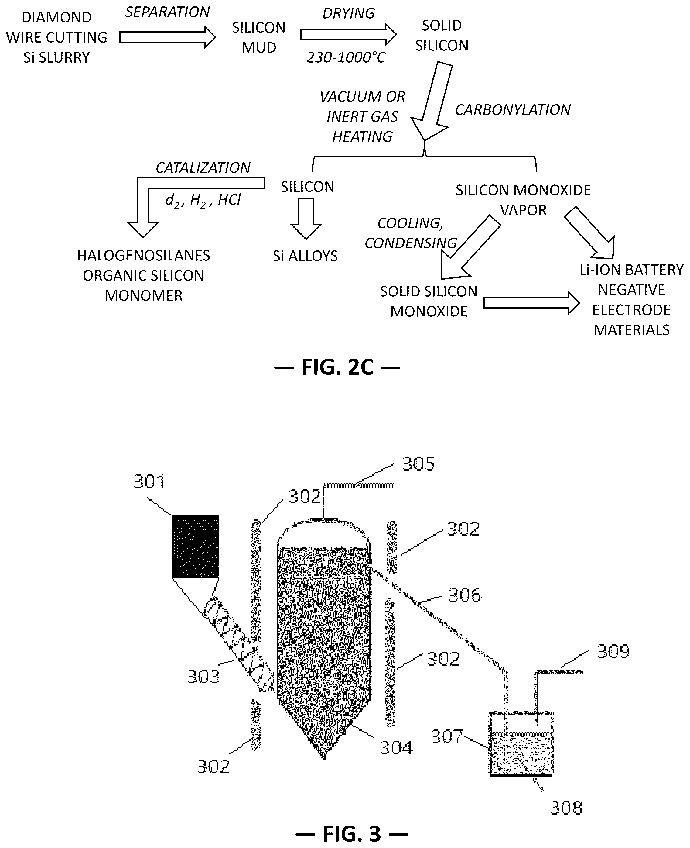 Patent US12552675 Figure 5 – Method, apparatus, and system for producing silicon-containing product by utilizing silicon mud byproduct of cutting silicon material with diamond wire