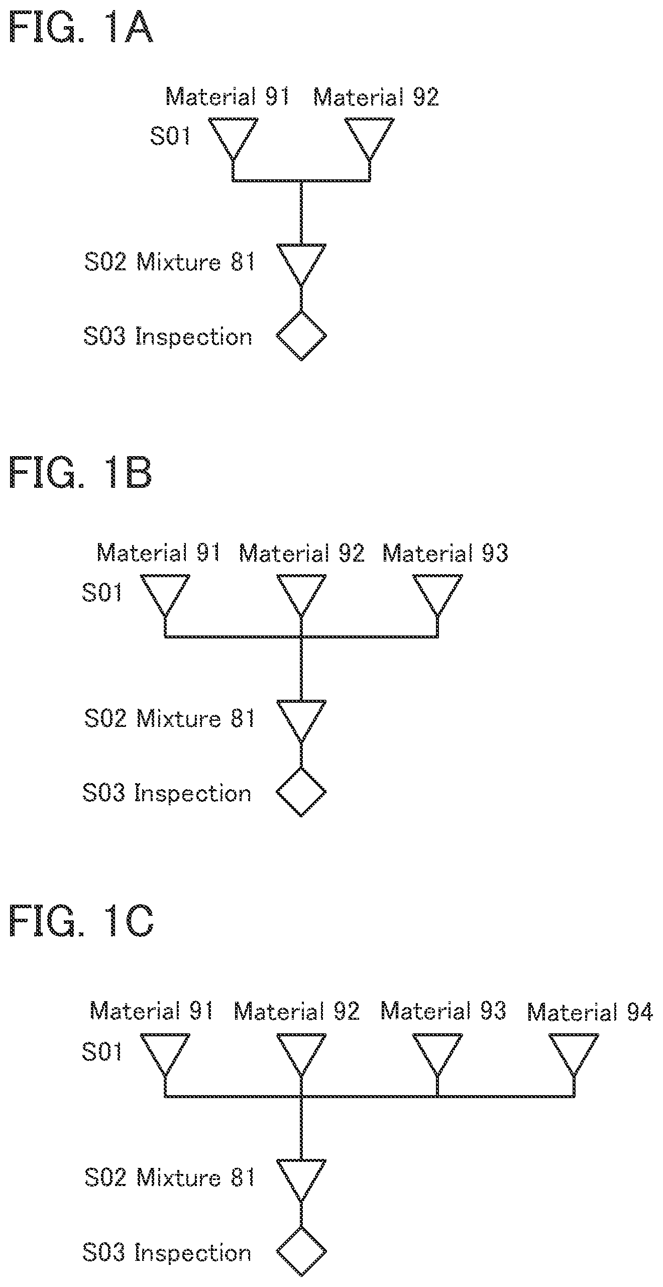 Patent US12552681 — Method for forming positive electrode active material, method for manufacturing secondary battery, and secondary battery — Figure 1