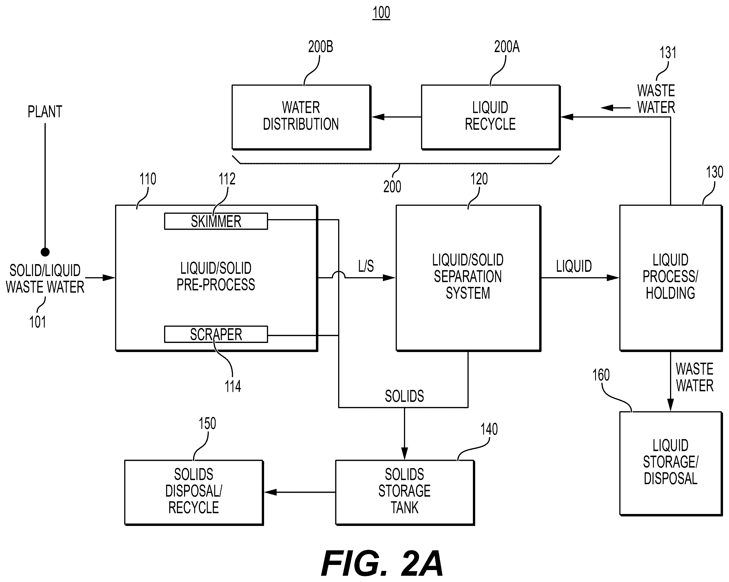 Patent US12552686 Figure 2 – Systems and methods for production of potable water by recycling processed wastewater streams