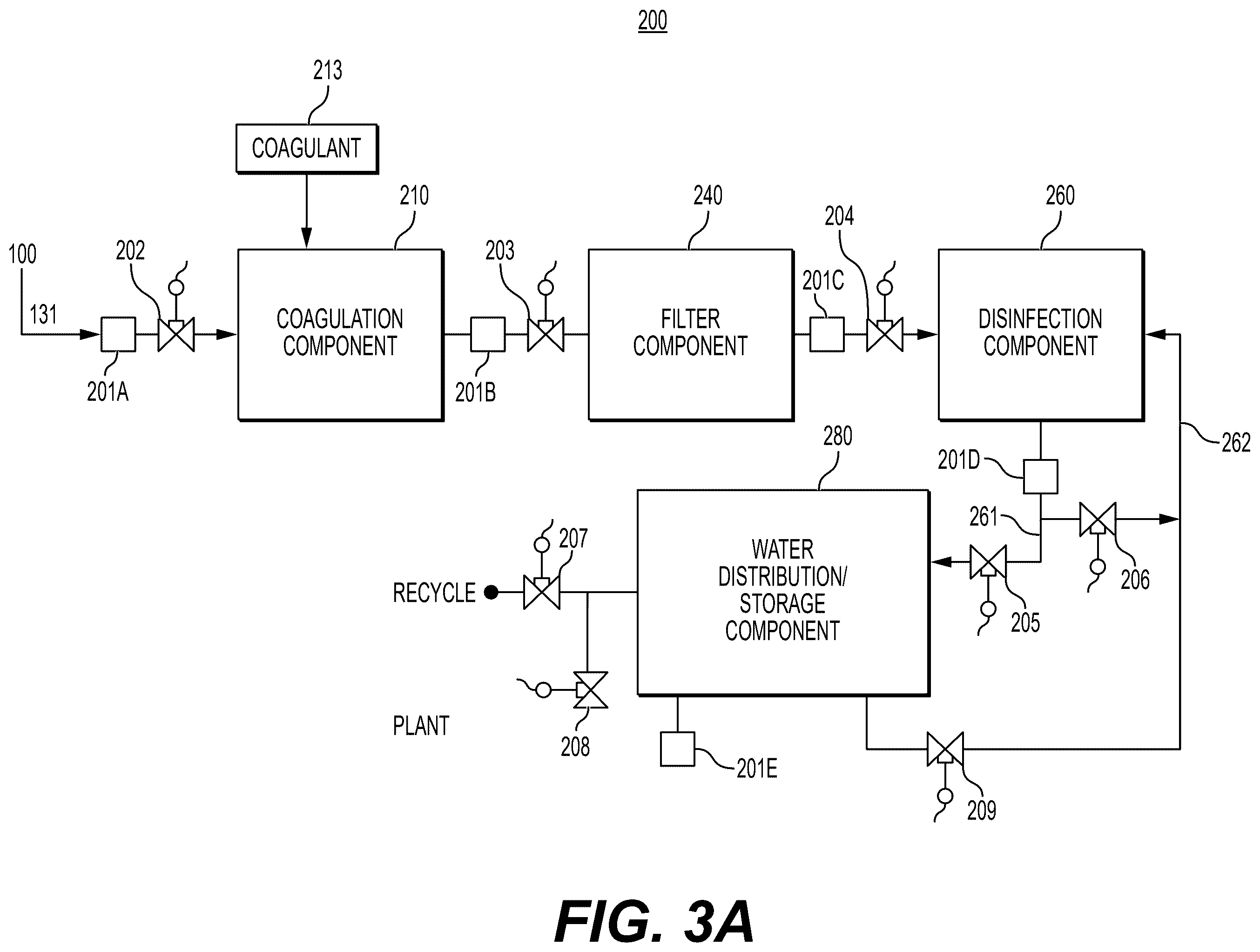 Patent US12552686 Figure 4 – Systems and methods for production of potable water by recycling processed wastewater streams