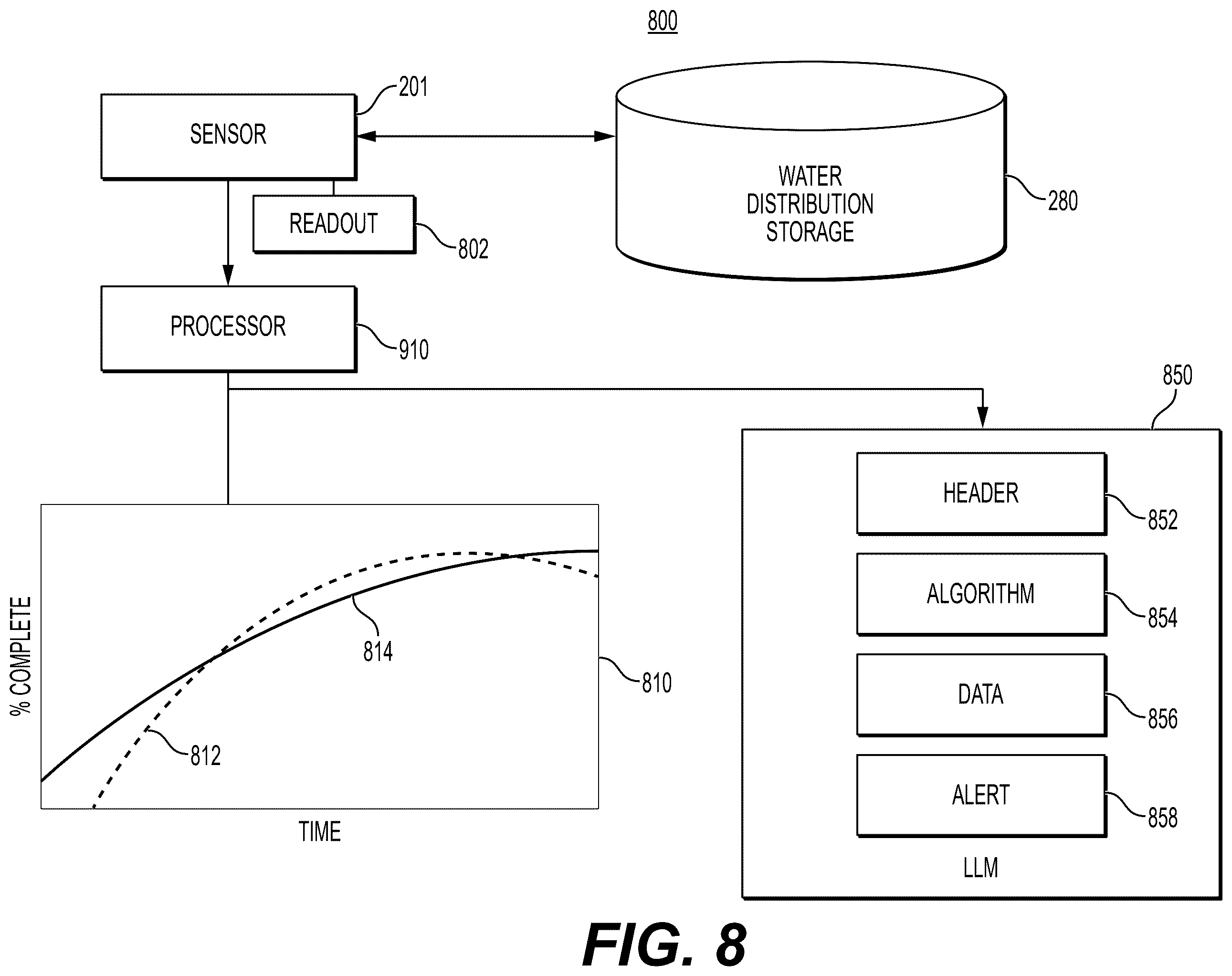 Patent US12552686 Figure 18 – Systems and methods for production of potable water by recycling processed wastewater streams