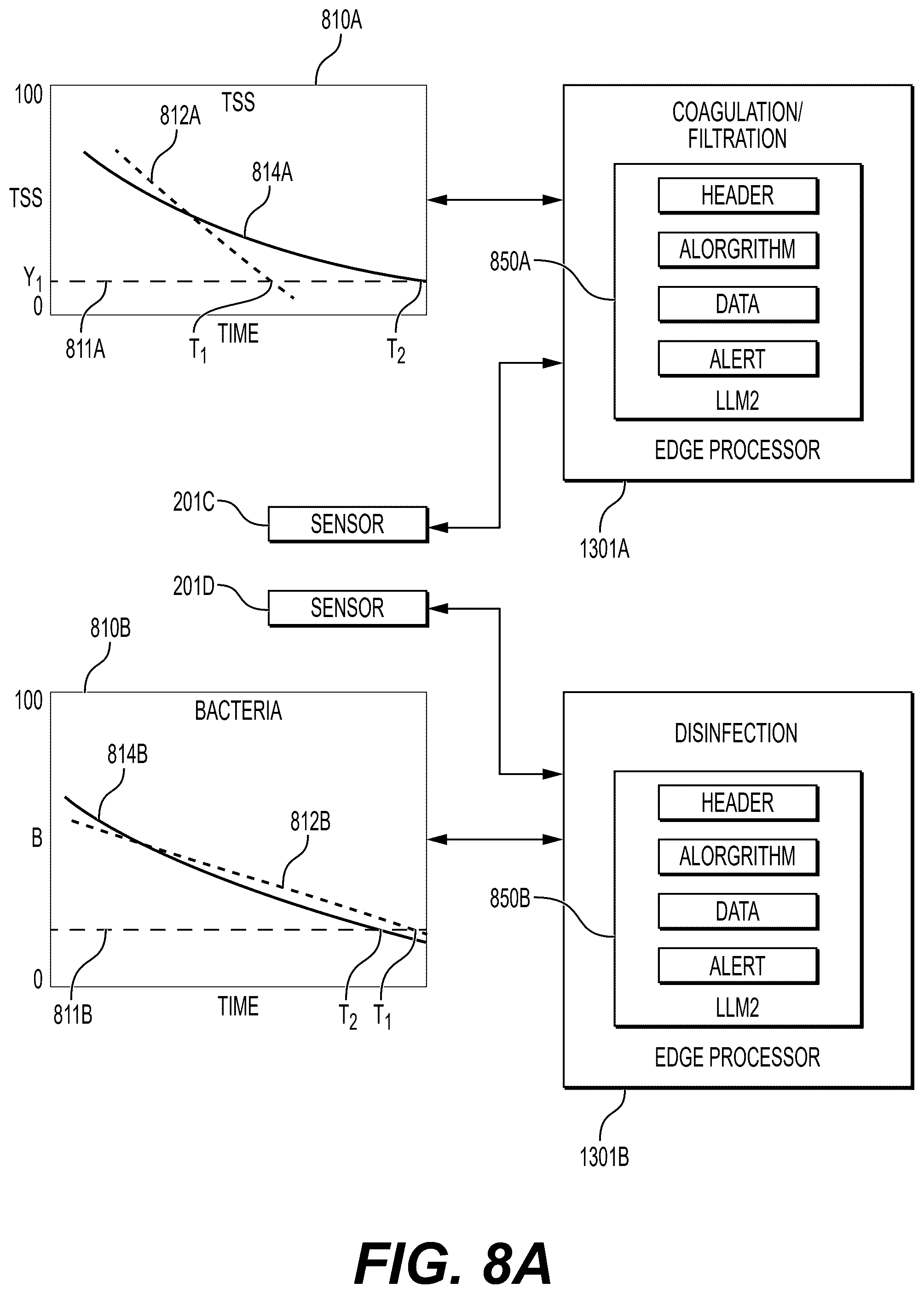 Patent US12552686 Figure 19 – Systems and methods for production of potable water by recycling processed wastewater streams