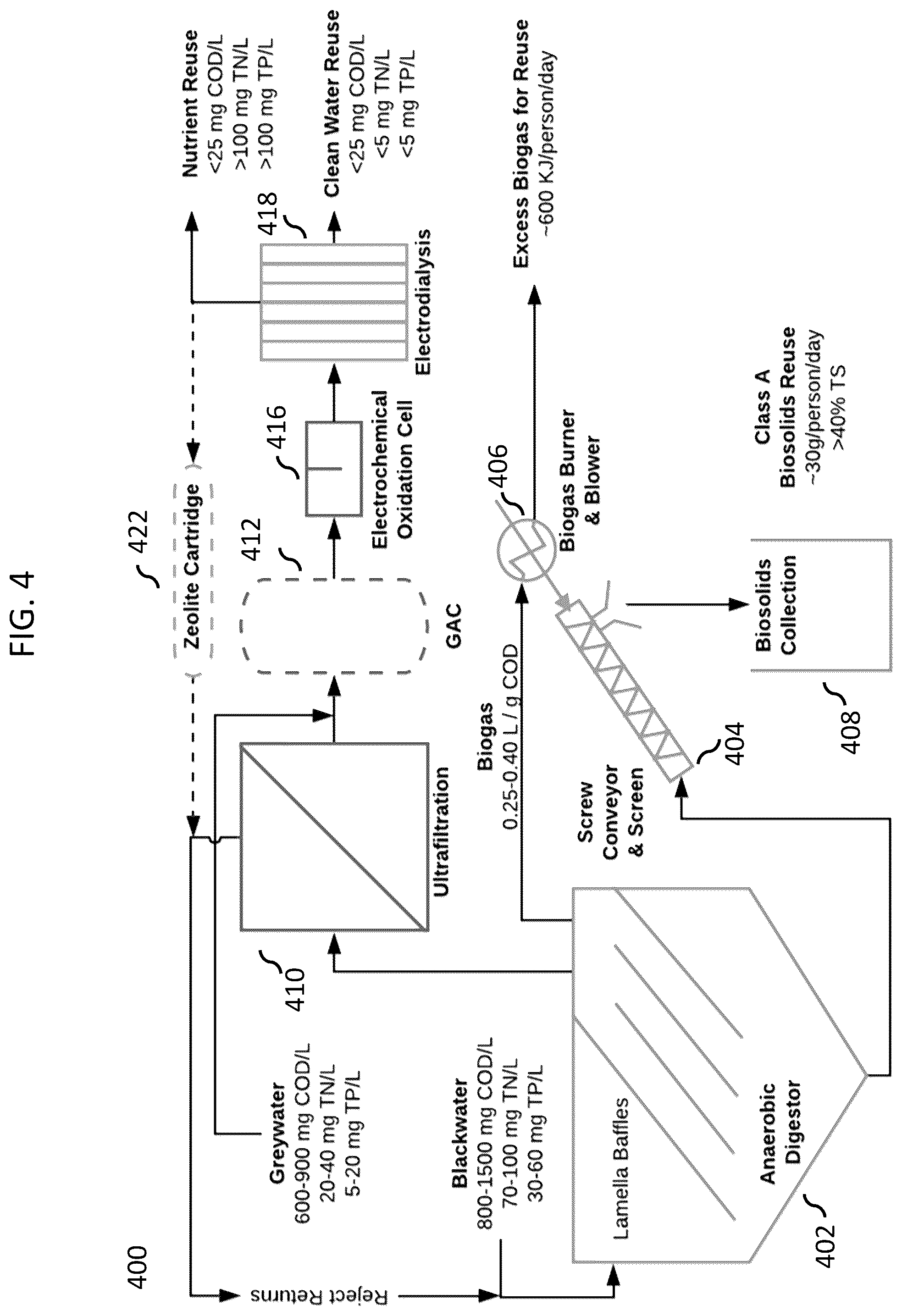 Patent US12552695 Figure 4 – Water and energy recovery system