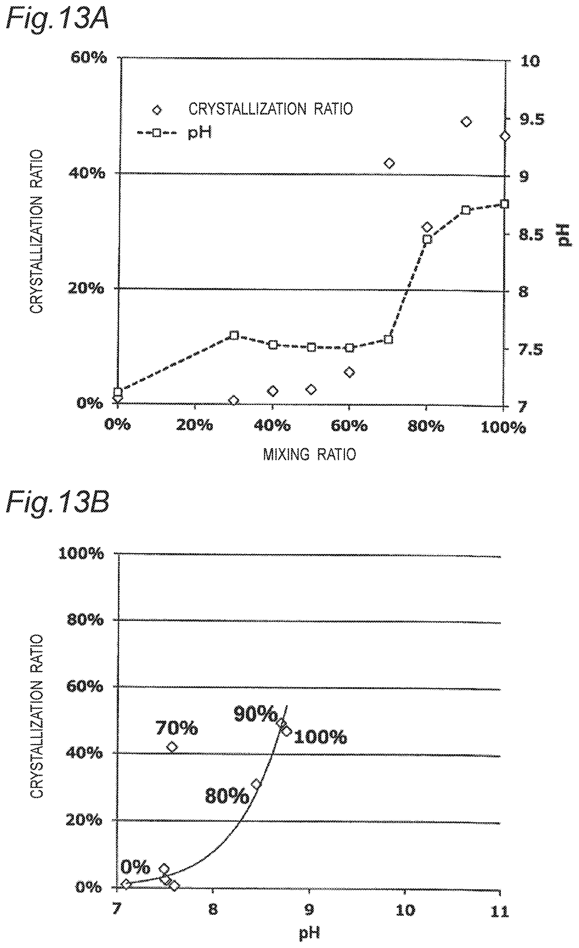 Patent US12552696 Figure 8 – Ion removal system