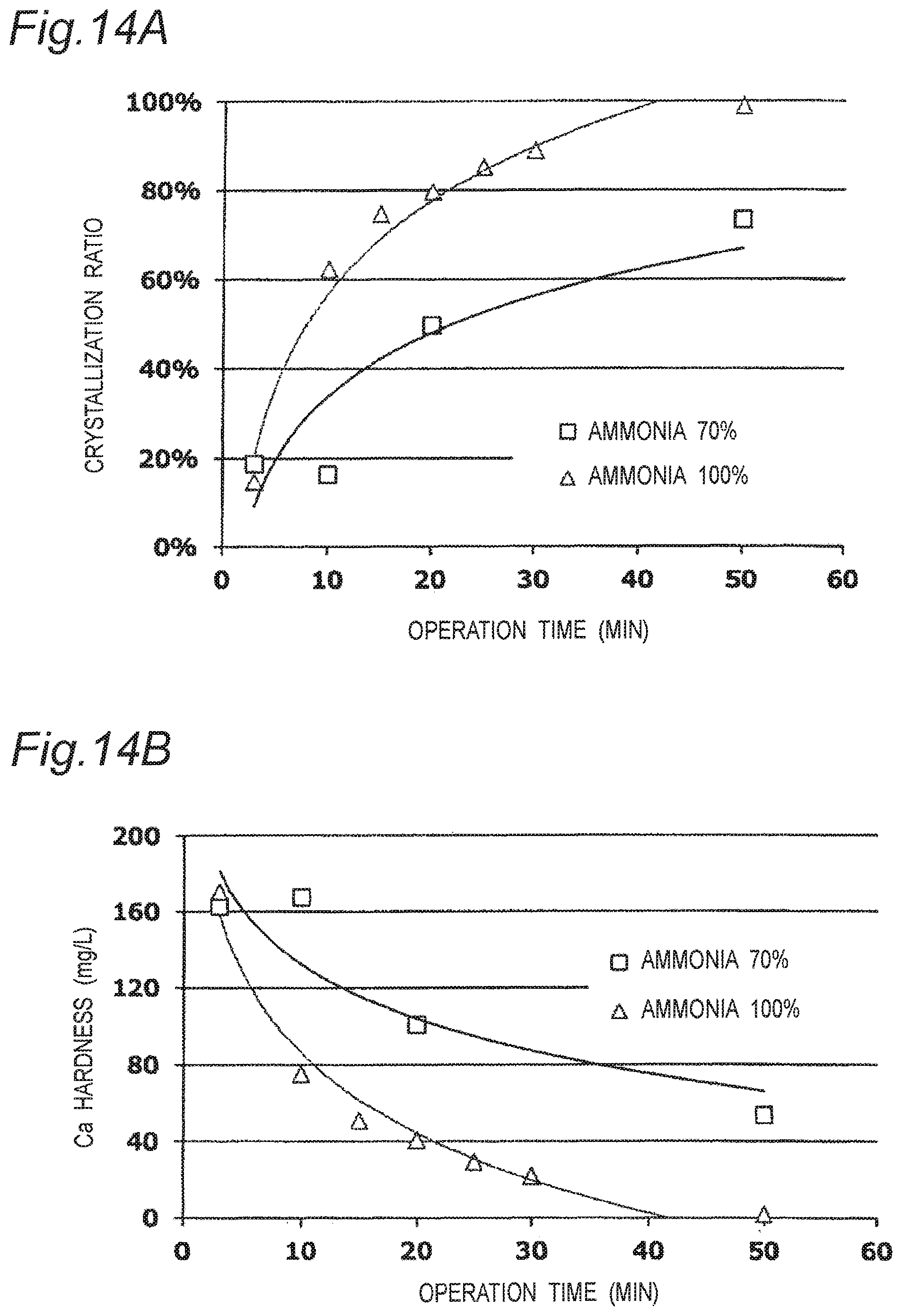 Patent US12552696 Figure 9 – Ion removal system