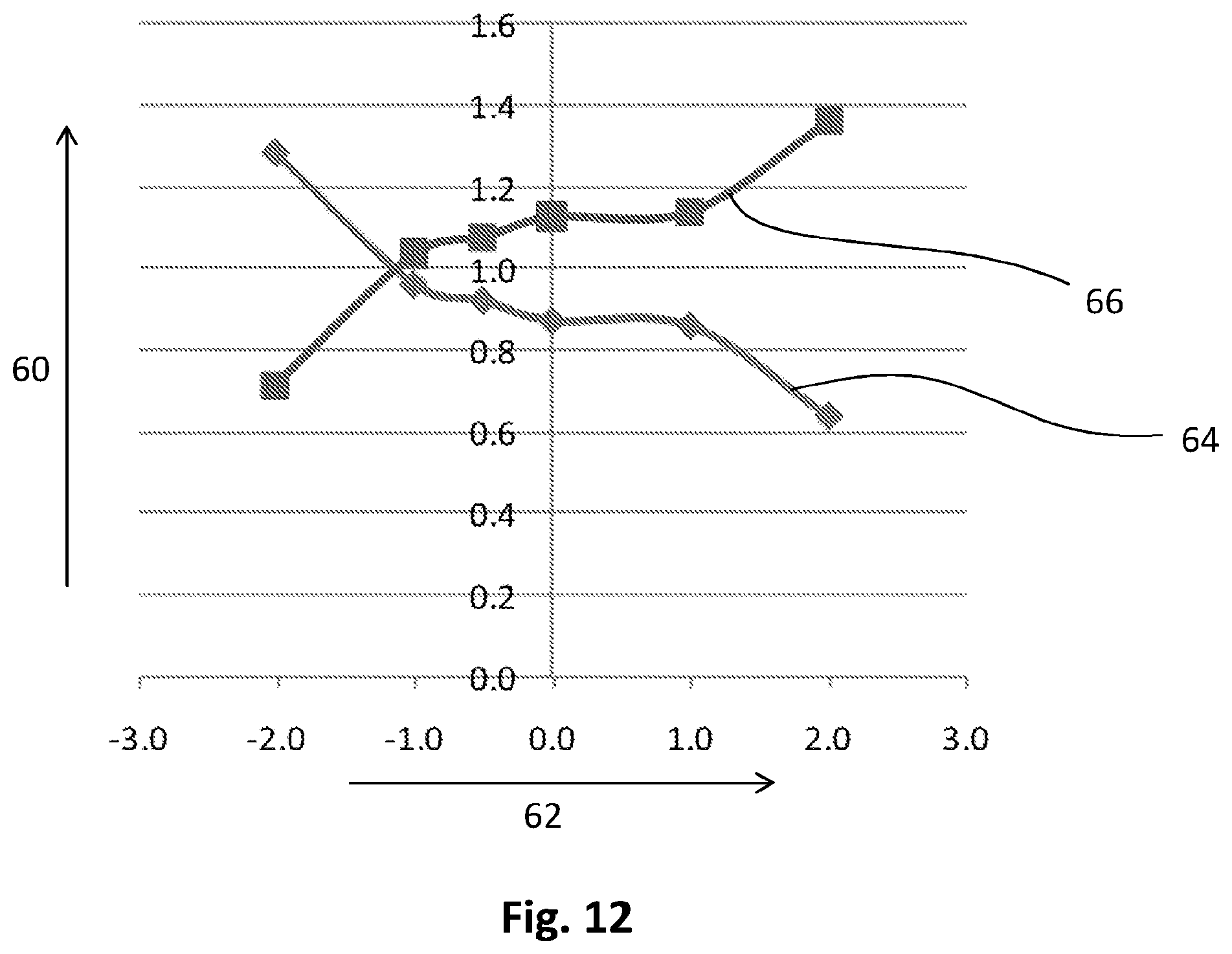 Patent US12552699 Figure 7 – Laminated glazing