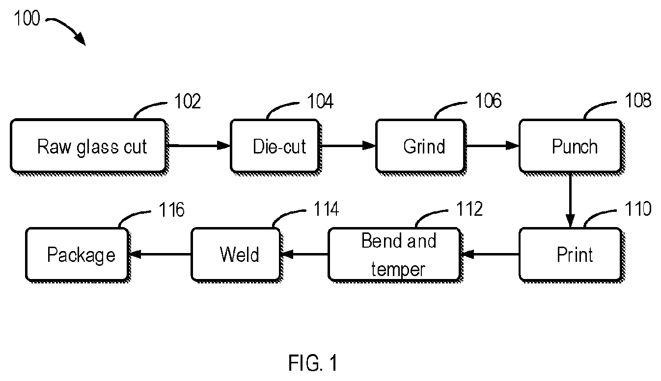 Patent US12552700 Figure 1 – Method, device, and system for glass bending