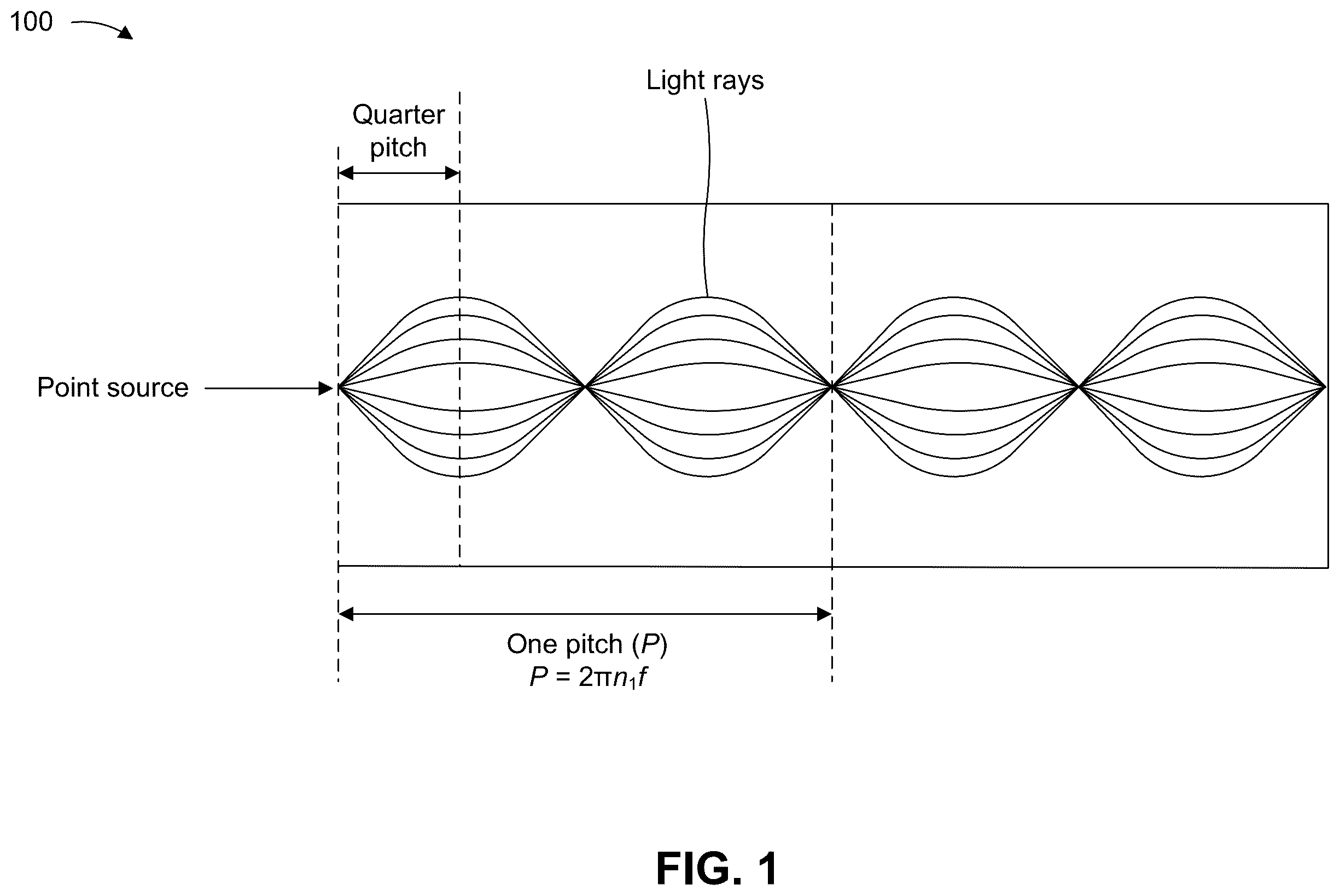 Patent US12552703 Figure 1 – Methods for optimizing graded index fiber length to improve image quality