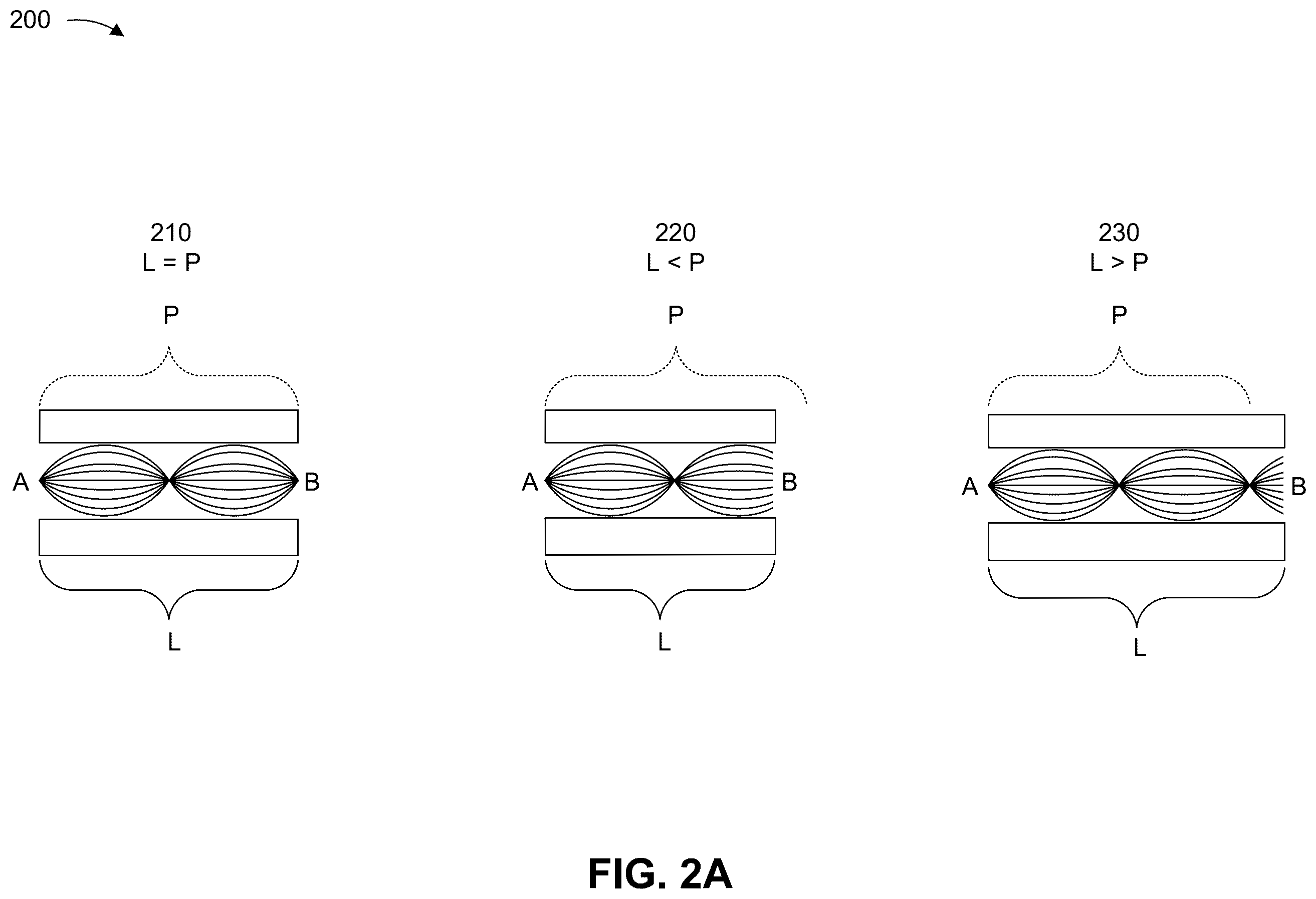 Patent US12552703 Figure 2 – Methods for optimizing graded index fiber length to improve image quality