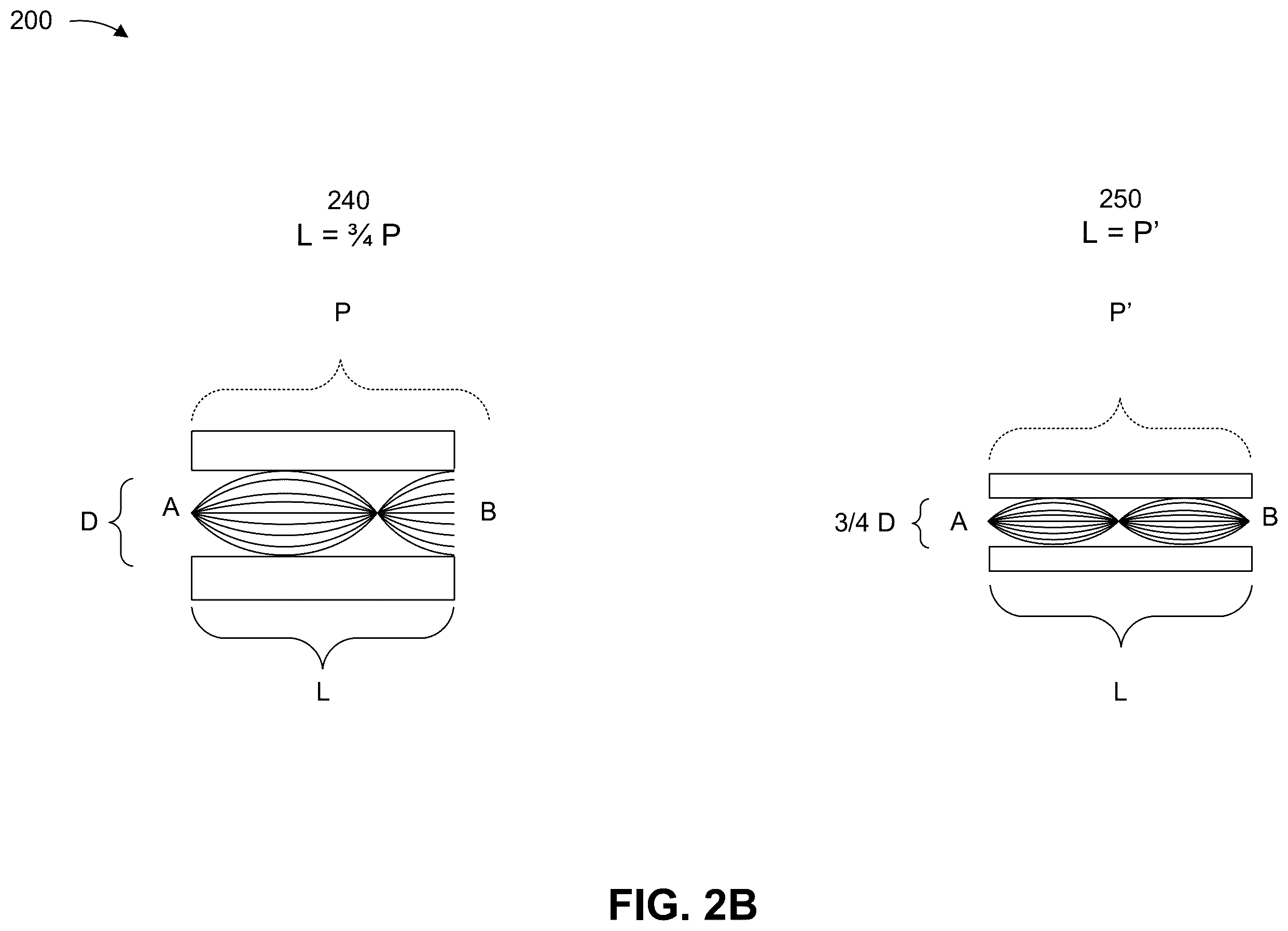 Patent US12552703 Figure 3 – Methods for optimizing graded index fiber length to improve image quality