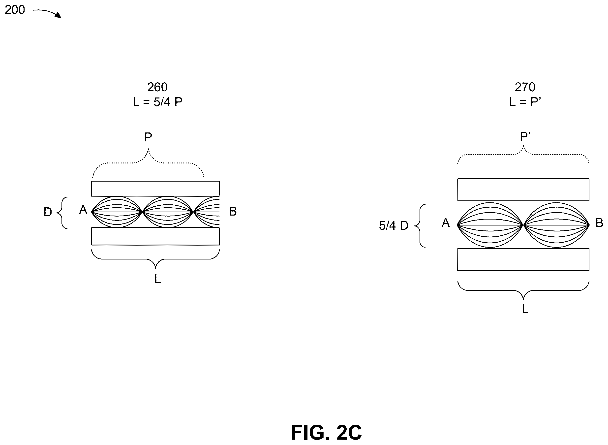 Patent US12552703 Figure 4 – Methods for optimizing graded index fiber length to improve image quality