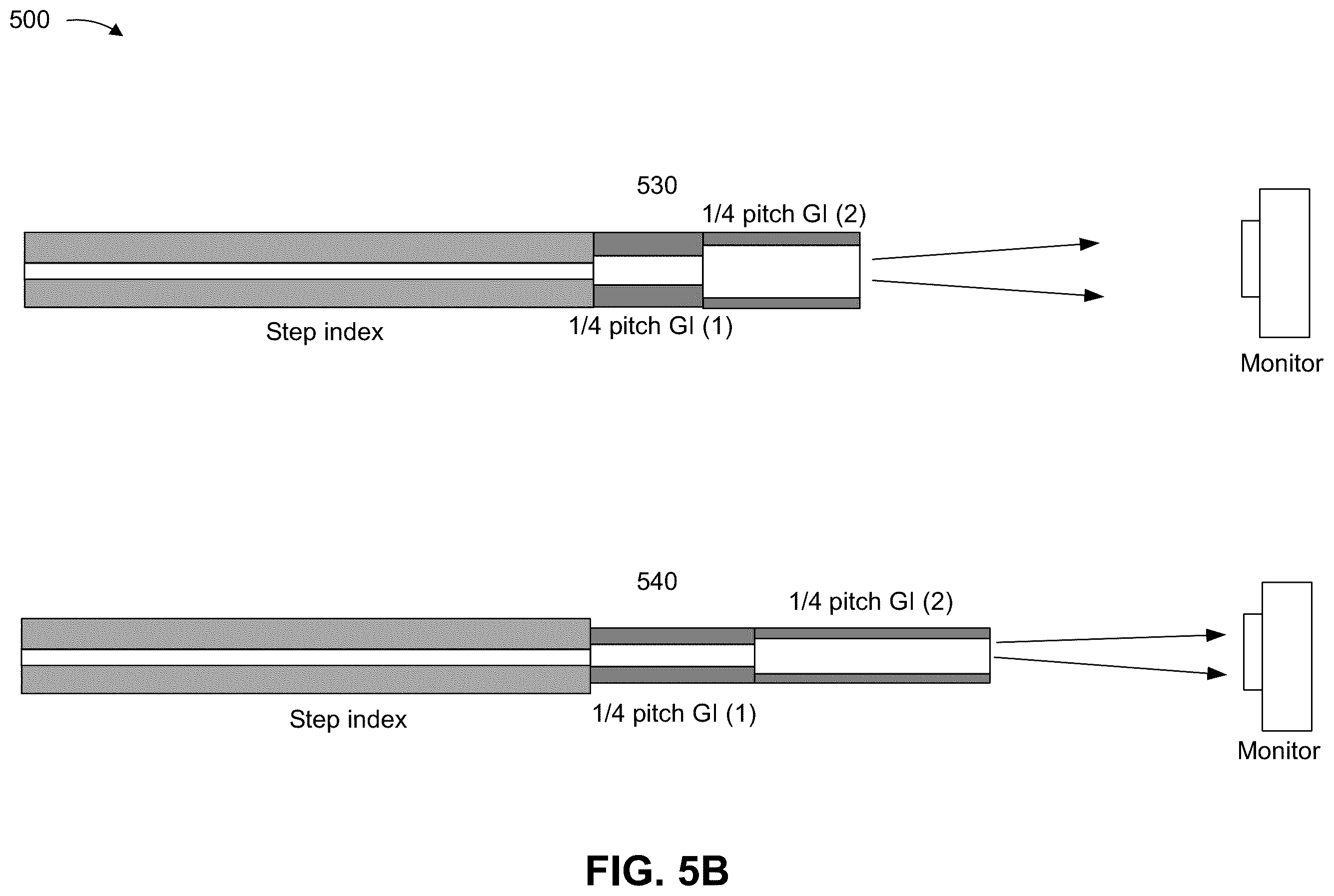 Patent US12552703 Figure 9 – Methods for optimizing graded index fiber length to improve image quality