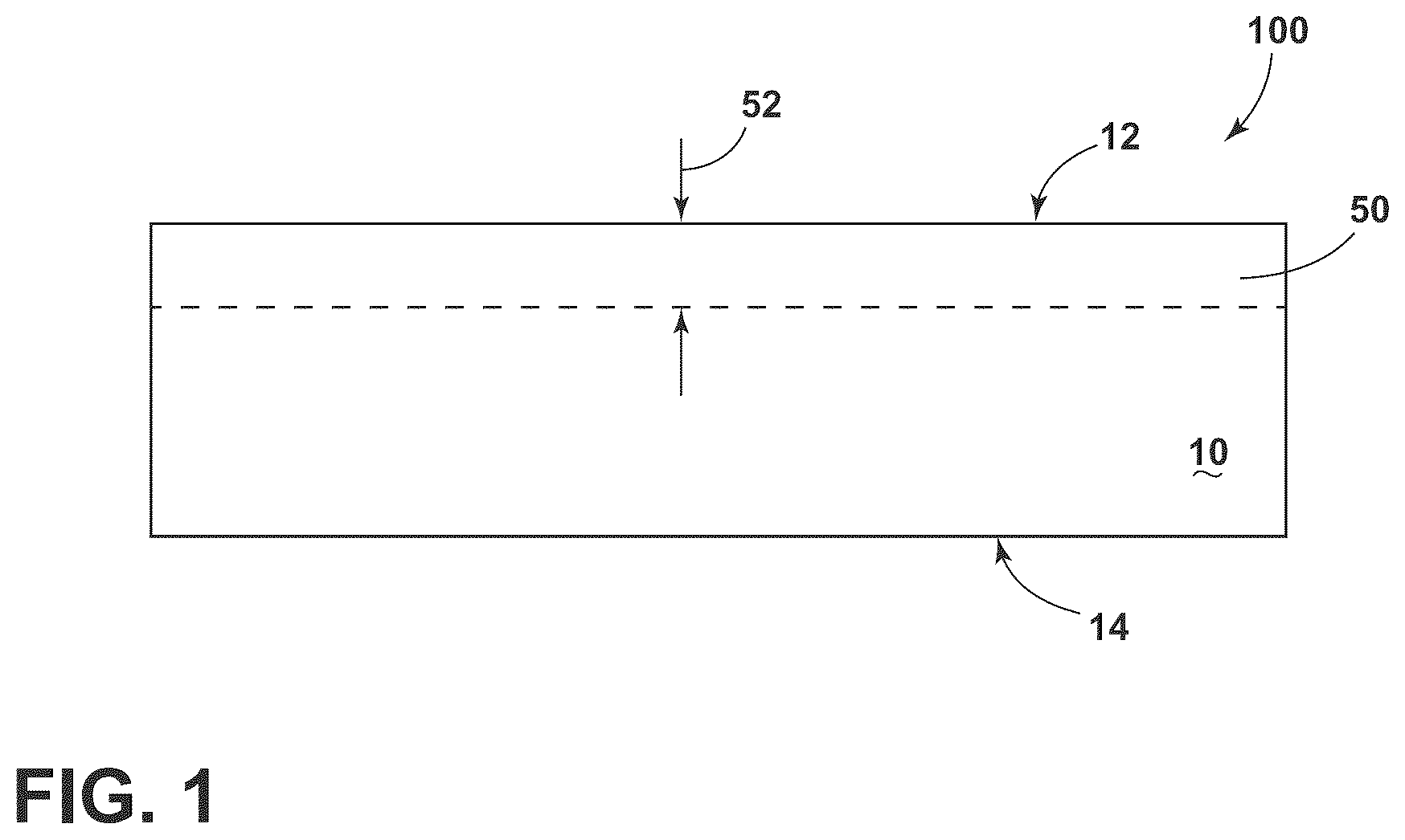 Patent US12552704 Figure 1 – Glass-ceramics and glasses