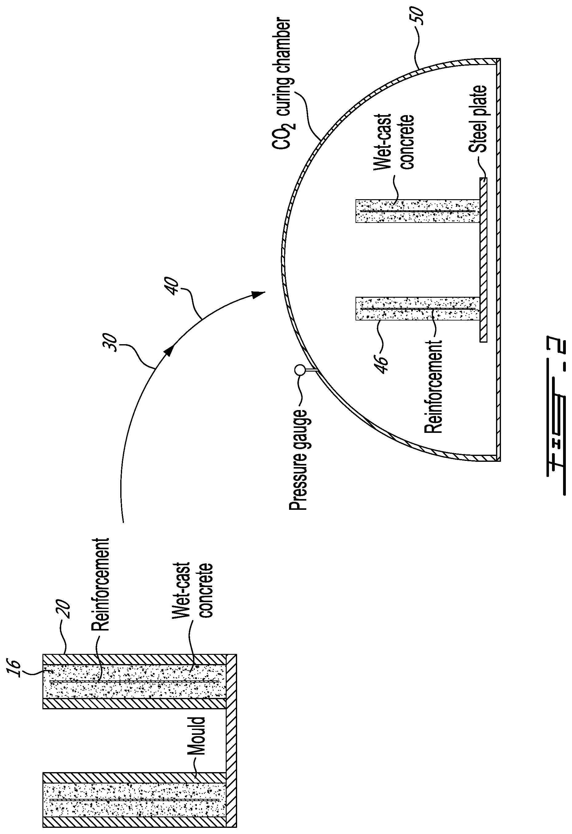 Patent US12552711 Figure 2 – Production of wet-cast slag-based concrete products