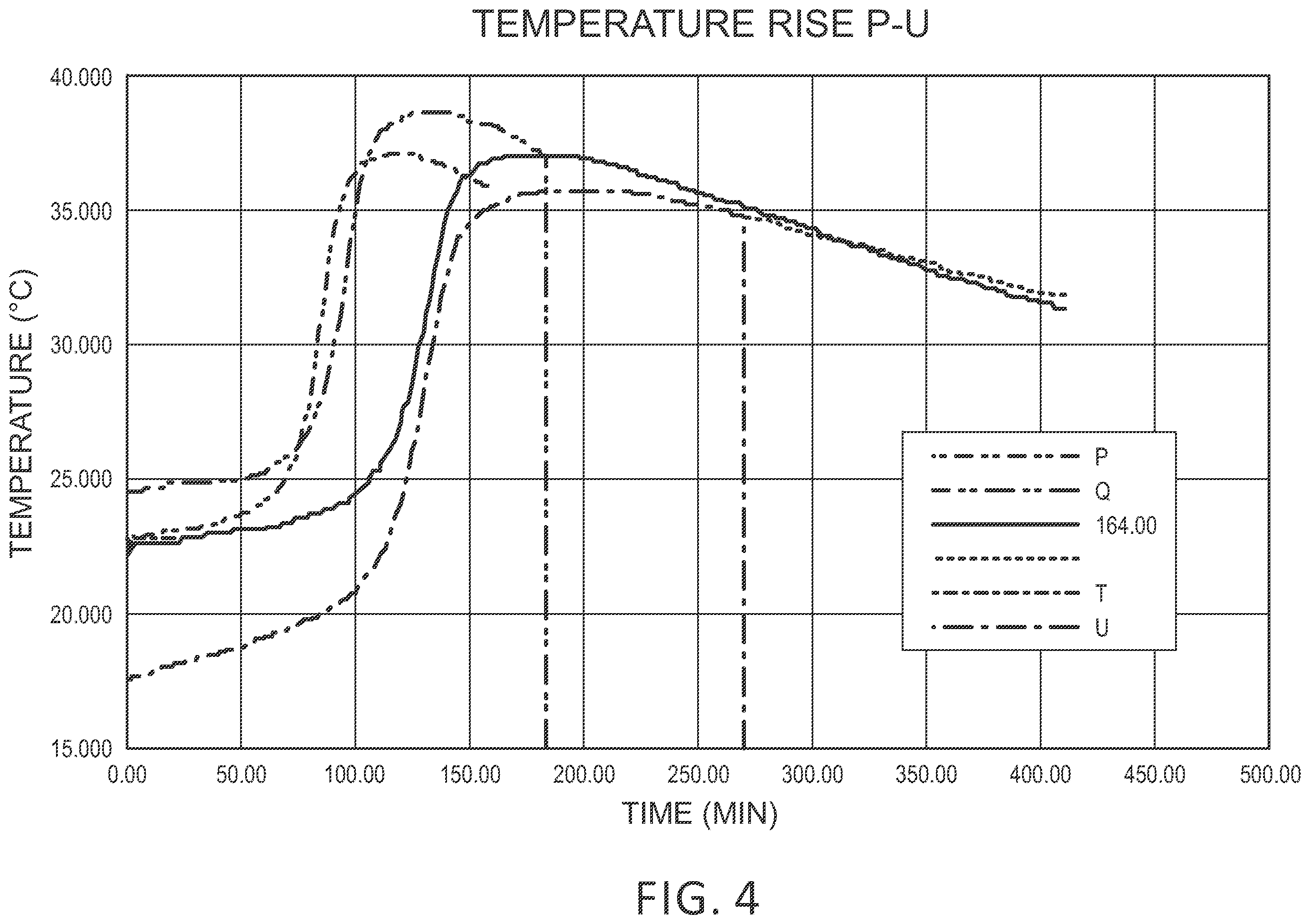 Patent US12552713 Figure 4 – Low-cost, effective phosphate-based lime bucking inhibitor