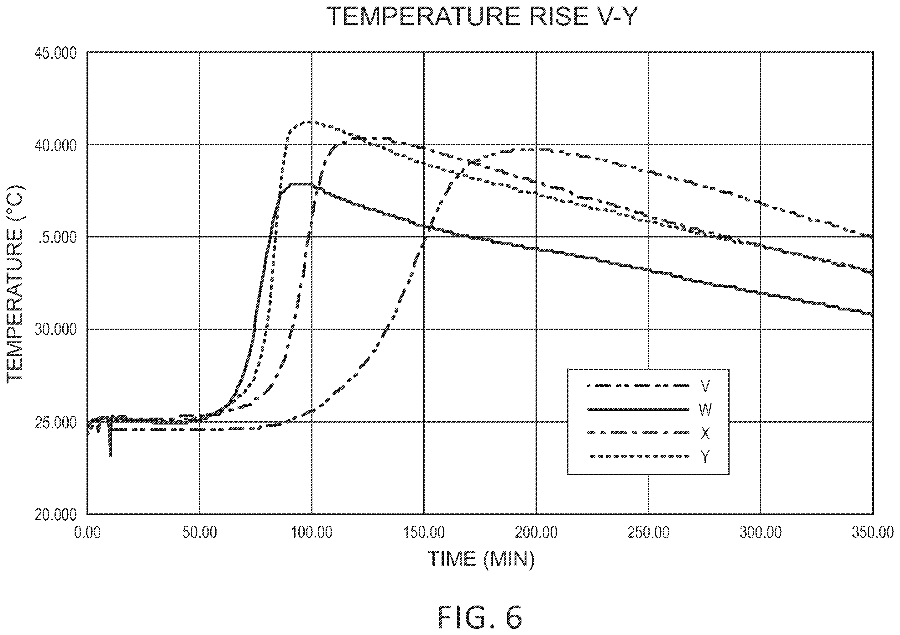 Patent US12552713 Figure 6 – Low-cost, effective phosphate-based lime bucking inhibitor