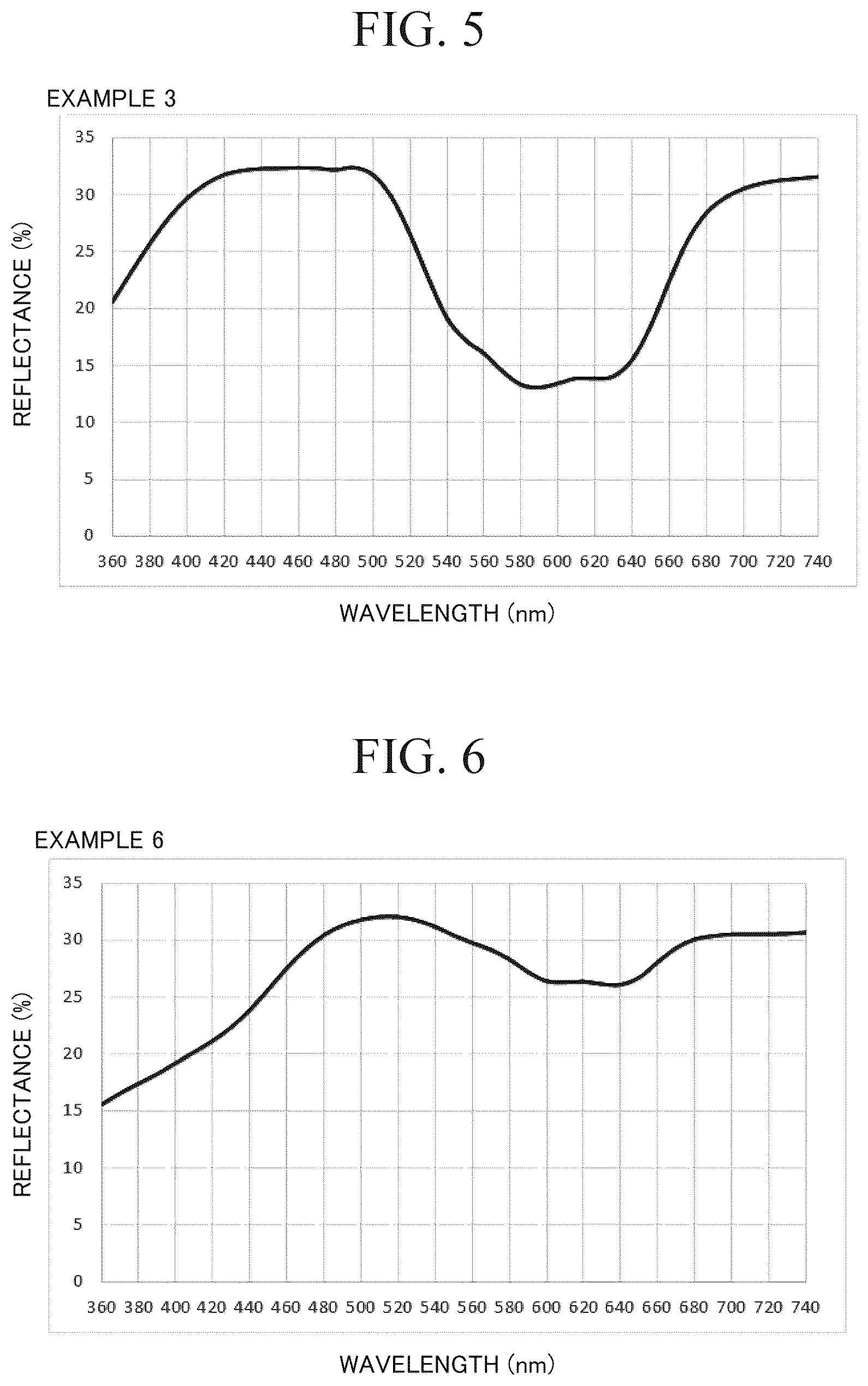 Patent US12552715 Figure 3 – Plate-like alumina particle and method for manufacturing plate-like alumina particle