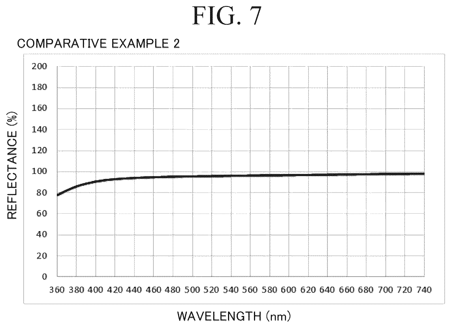 Patent US12552715 Figure 4 – Plate-like alumina particle and method for manufacturing plate-like alumina particle