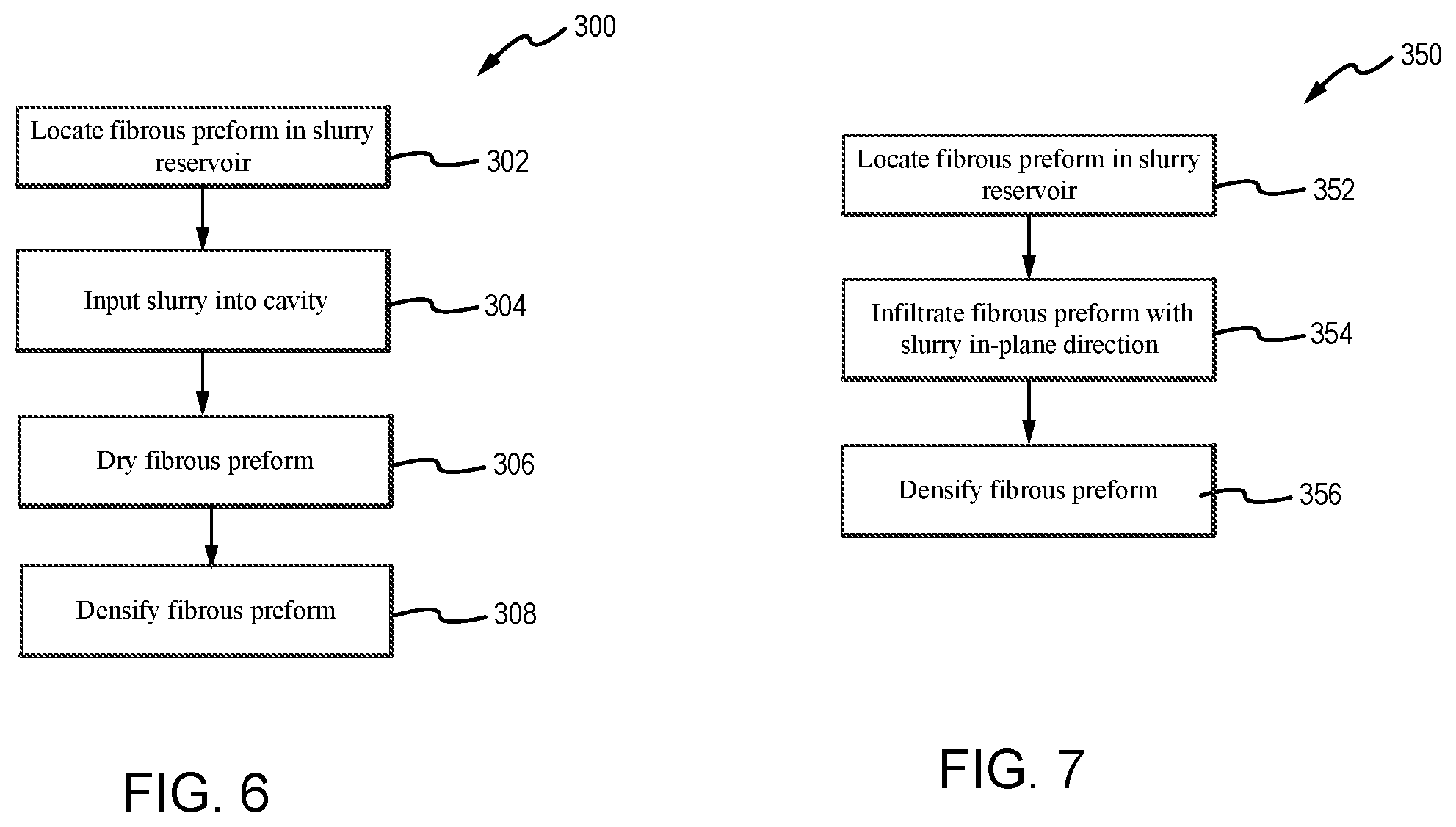 Patent US12552720 Figure 6 – Methods and systems for in-plane slurry infiltration of composite preforms